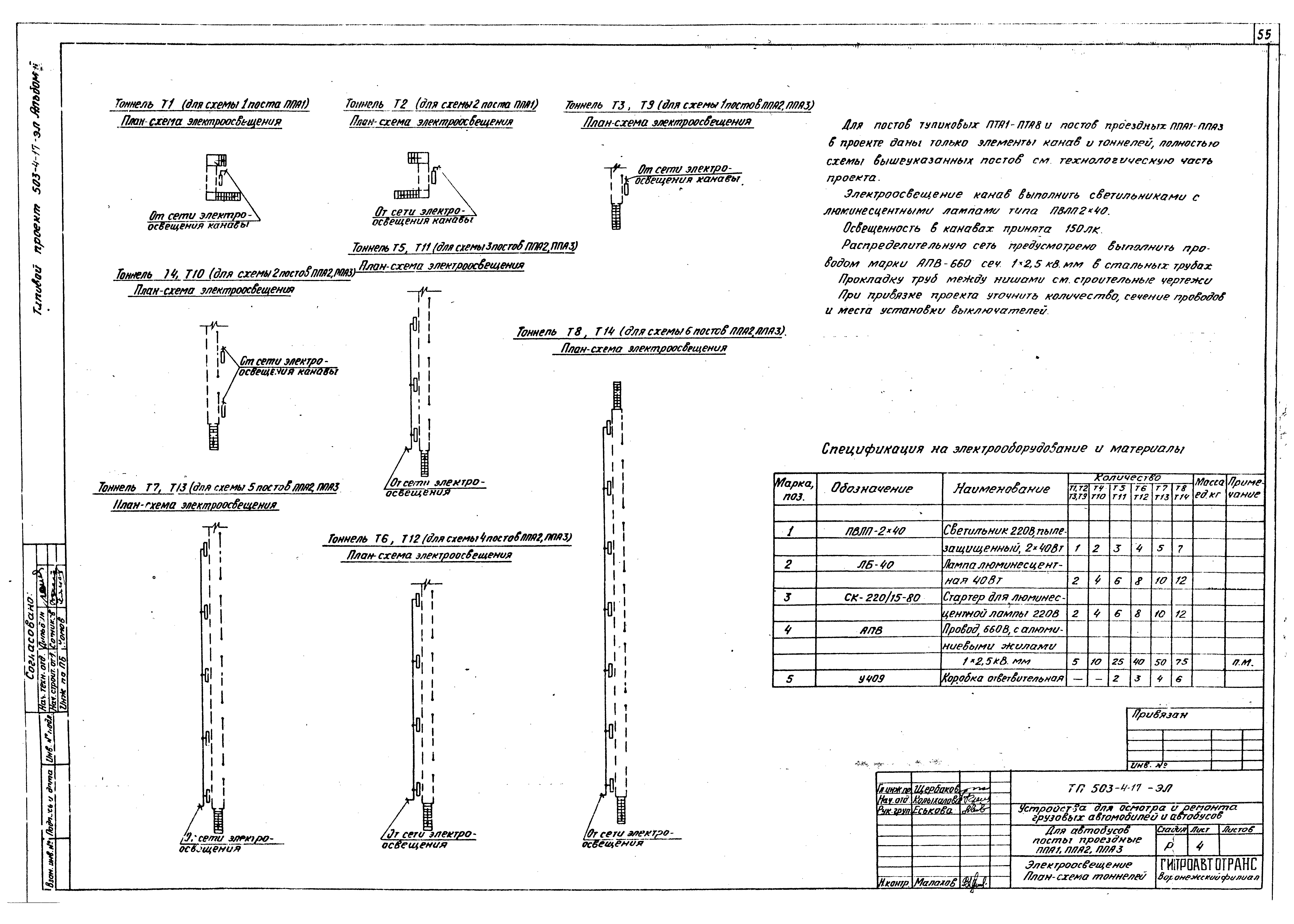 Типовой проект 503-4-17
