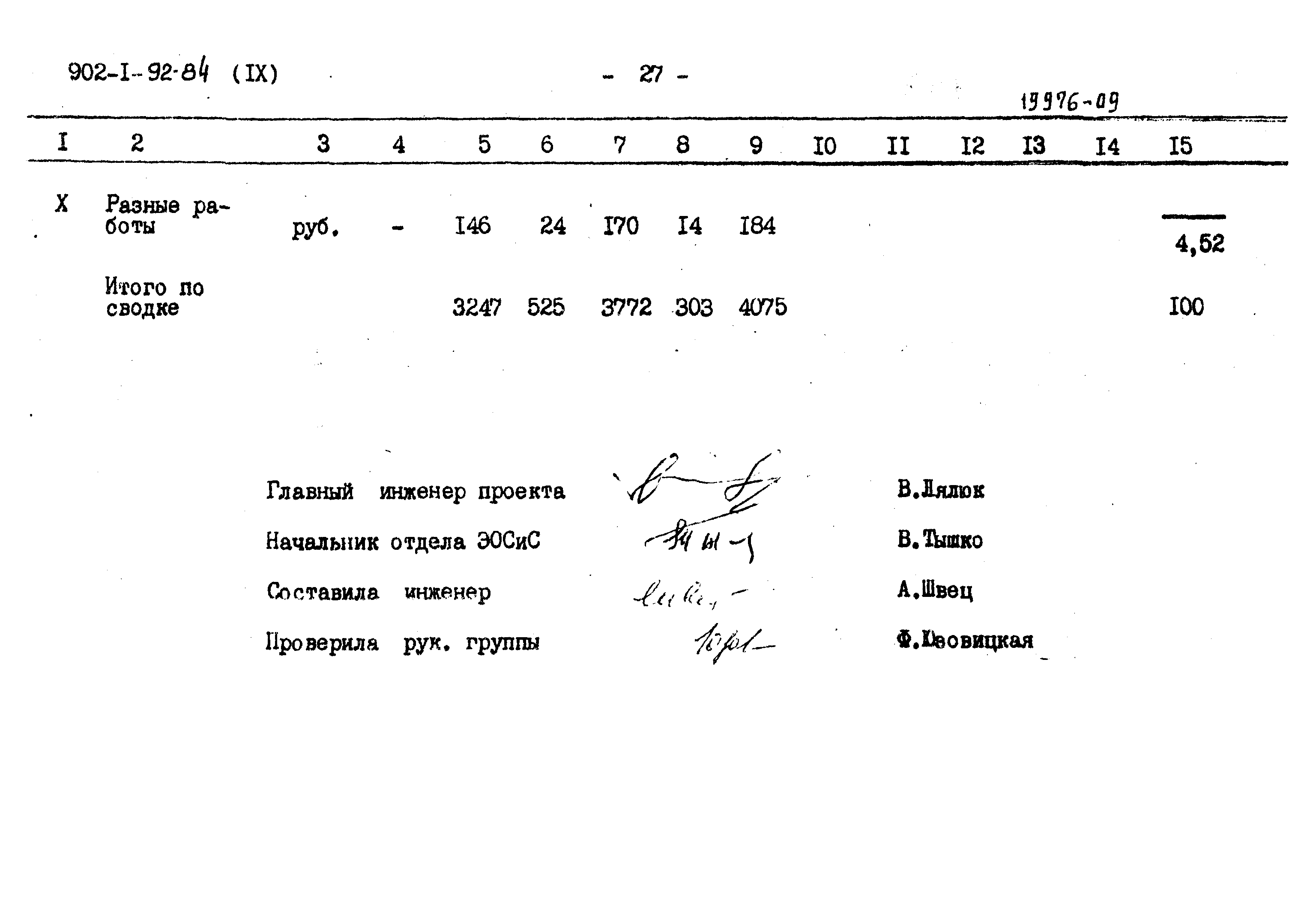 Типовой проект 902-1-92.84