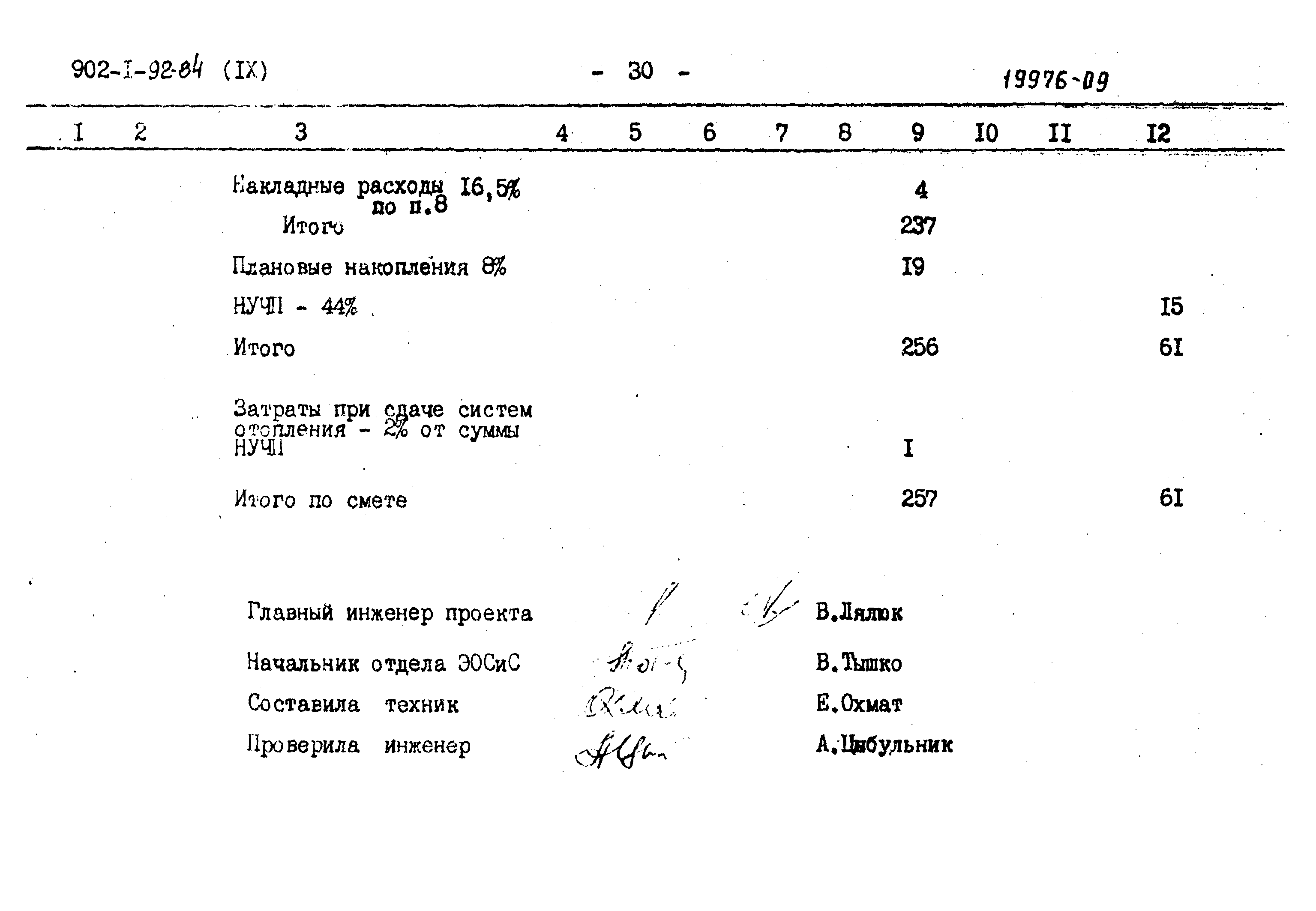 Типовой проект 902-1-92.84