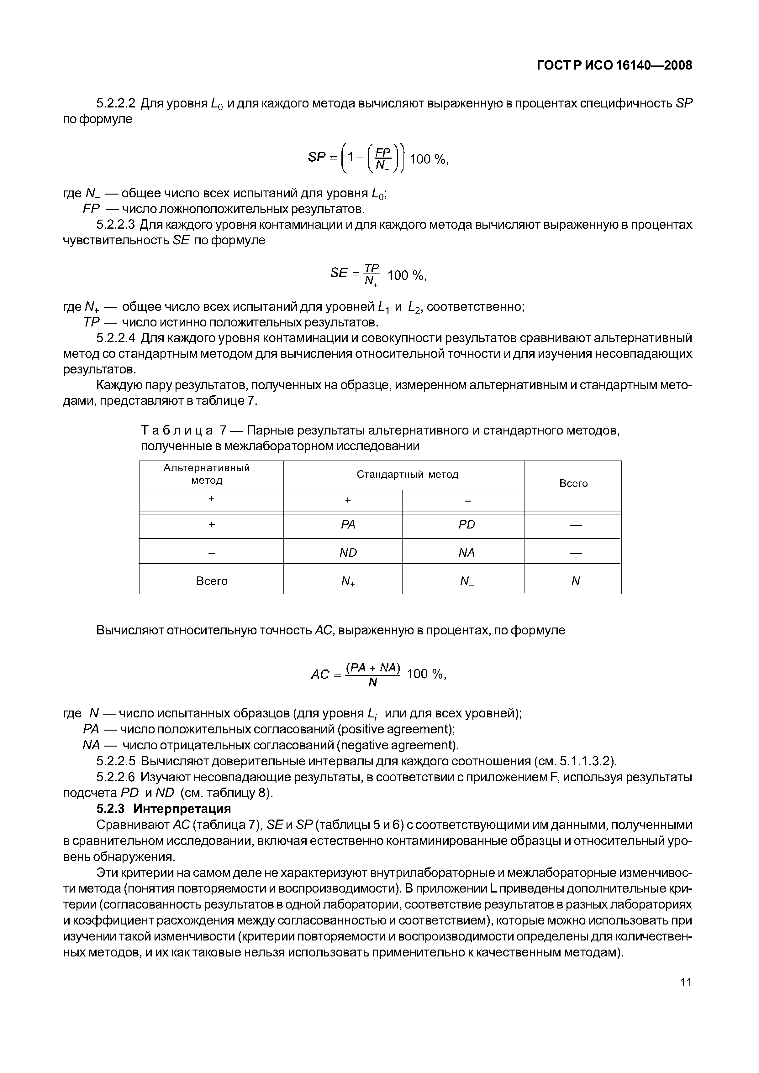 ГОСТ Р ИСО 16140-2008