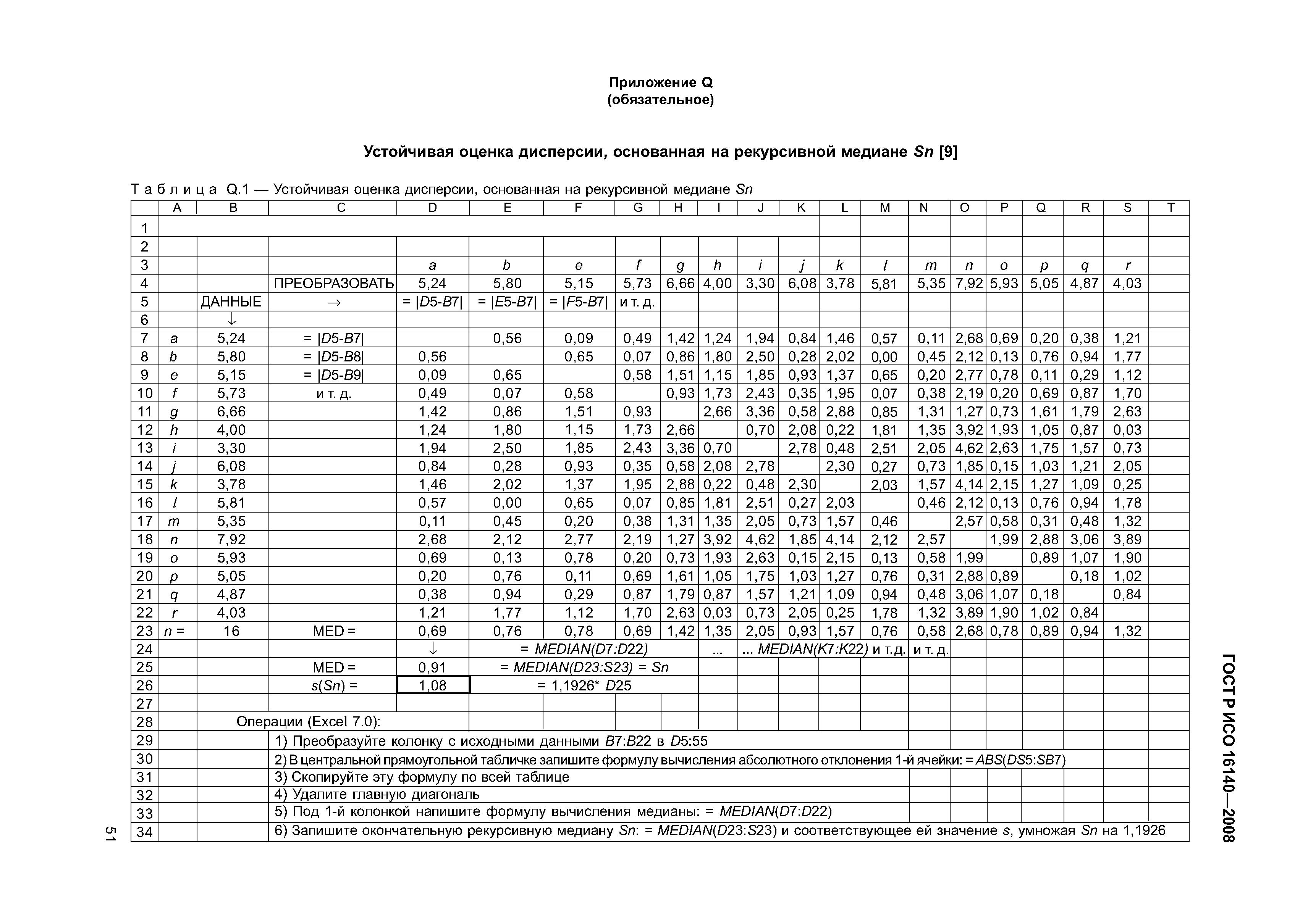 ГОСТ Р ИСО 16140-2008
