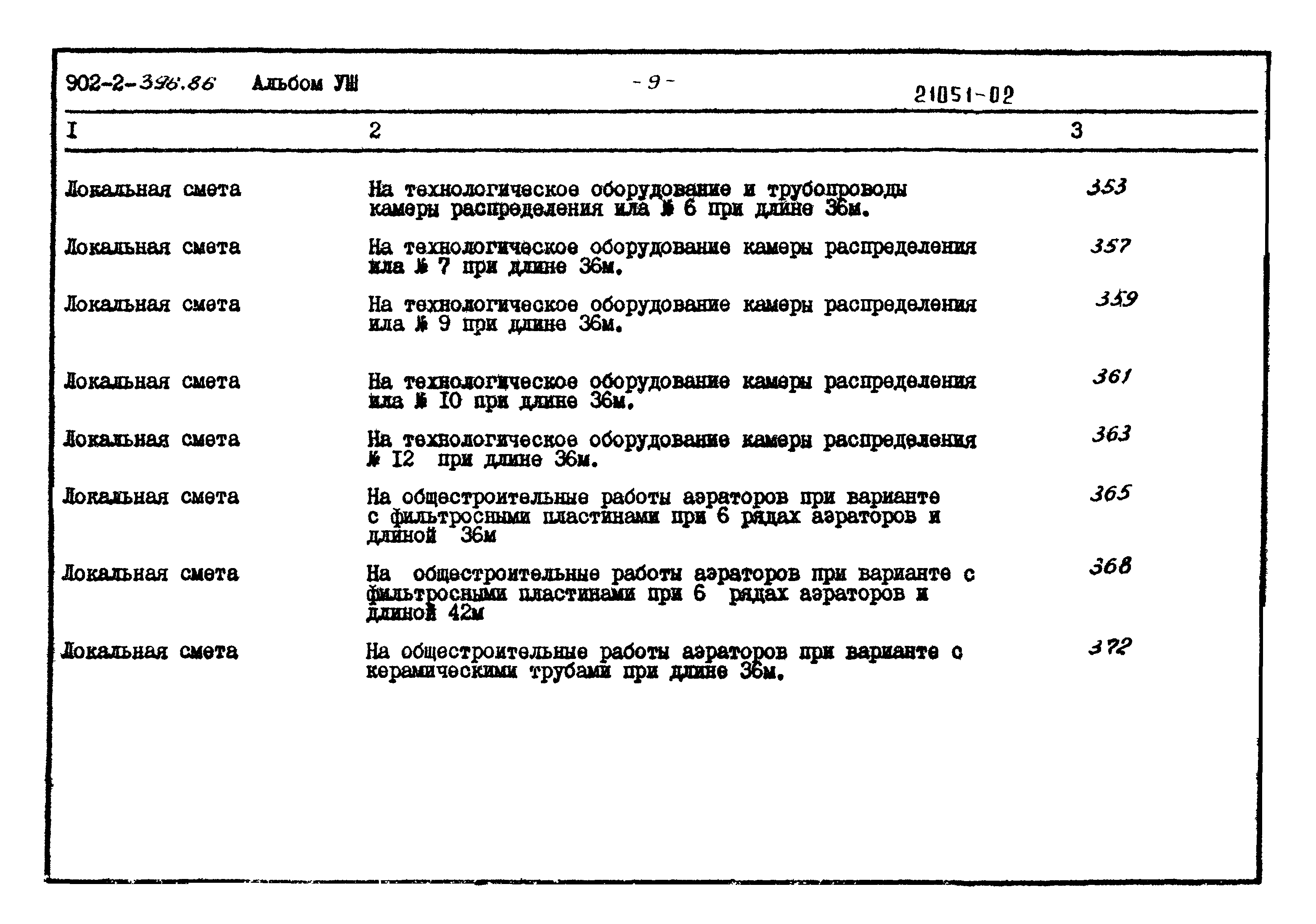Типовой проект 902-2-396.86