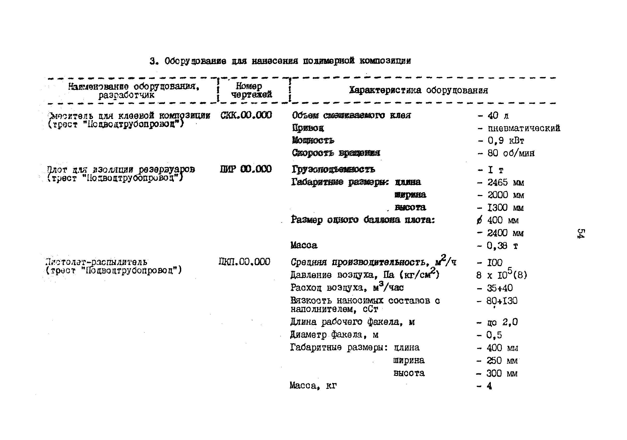 РД 39-042-90