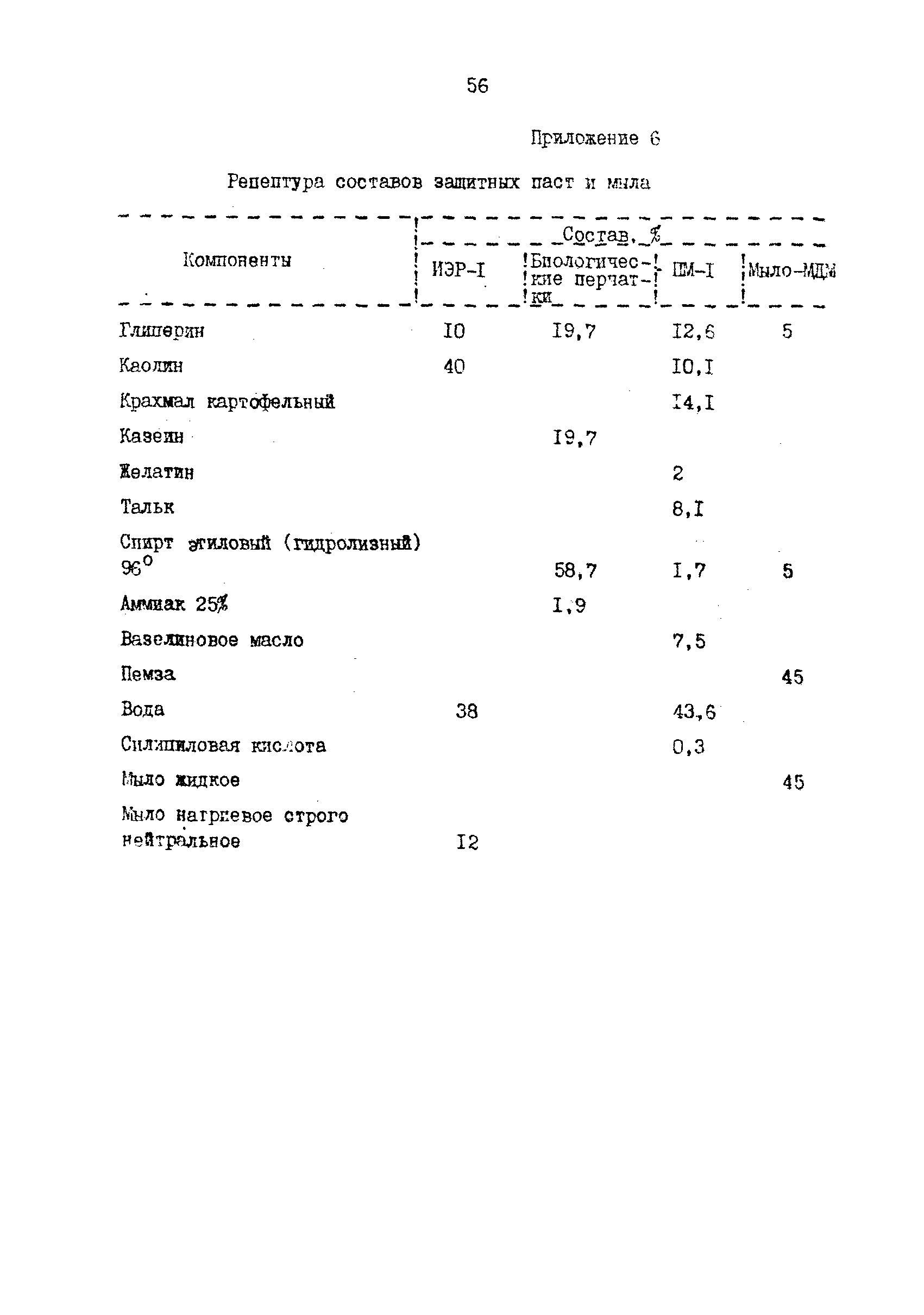 РД 39-042-90