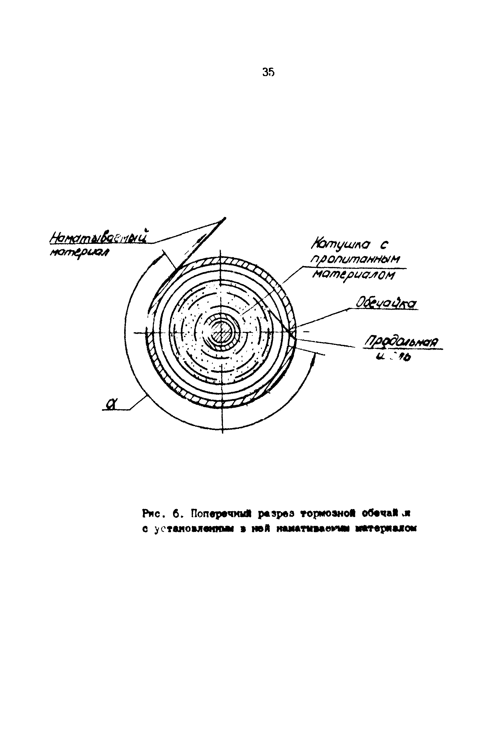 РД 39-30-968-83