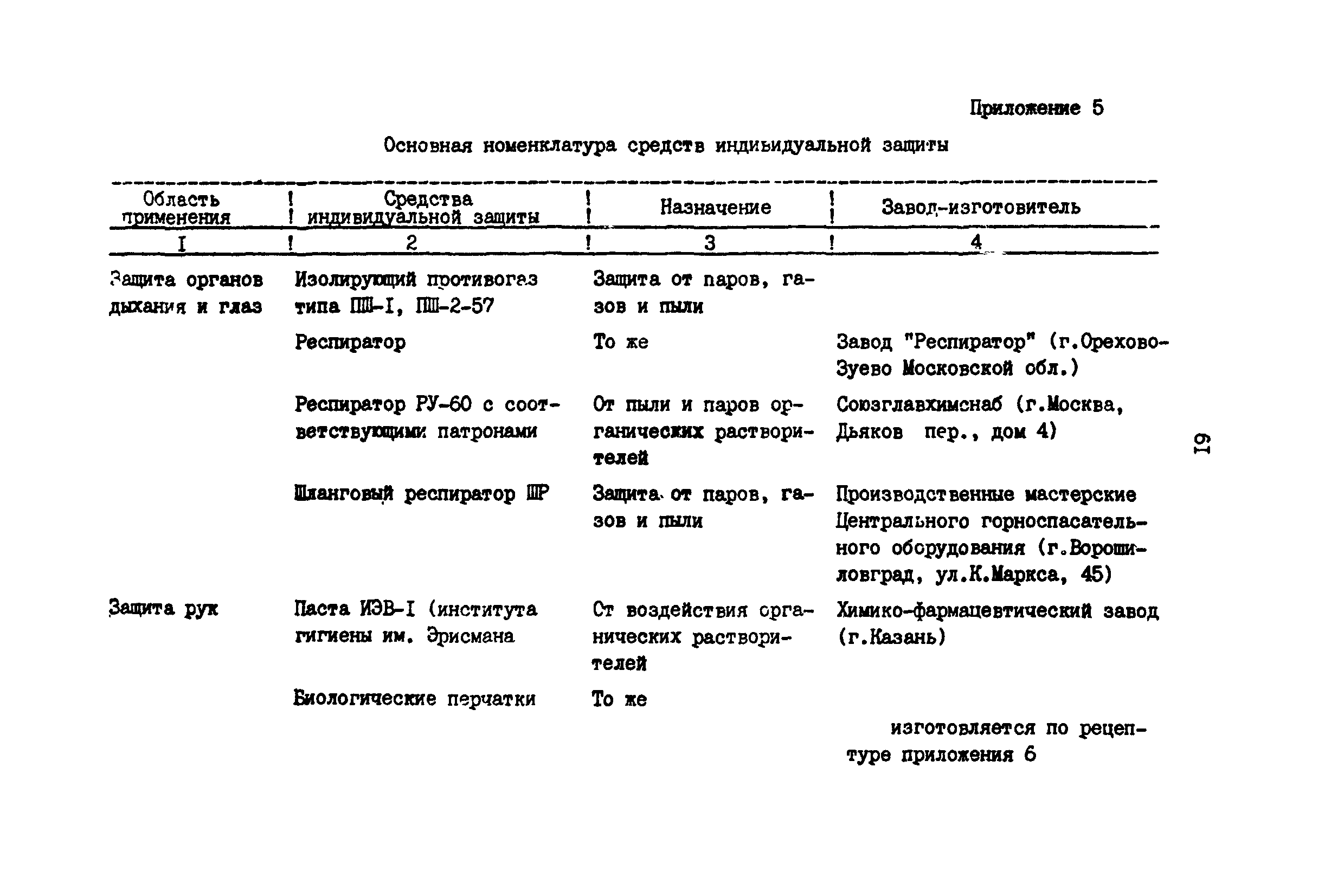 РД 39-30-968-83