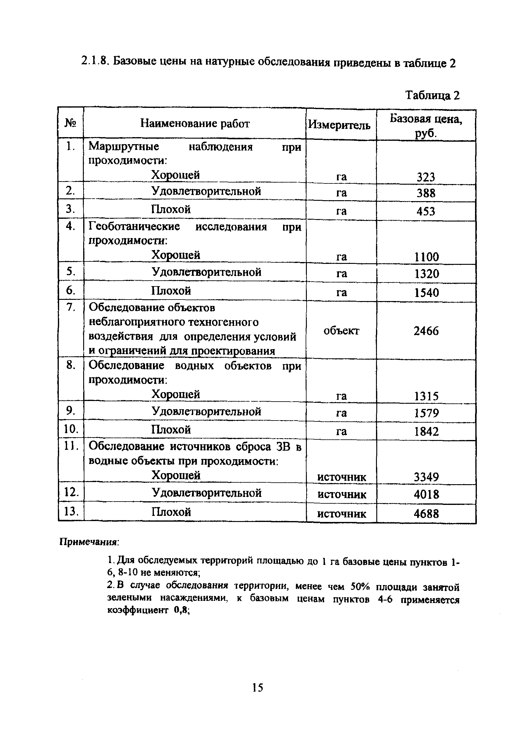 МРР 3.2.43.03-09