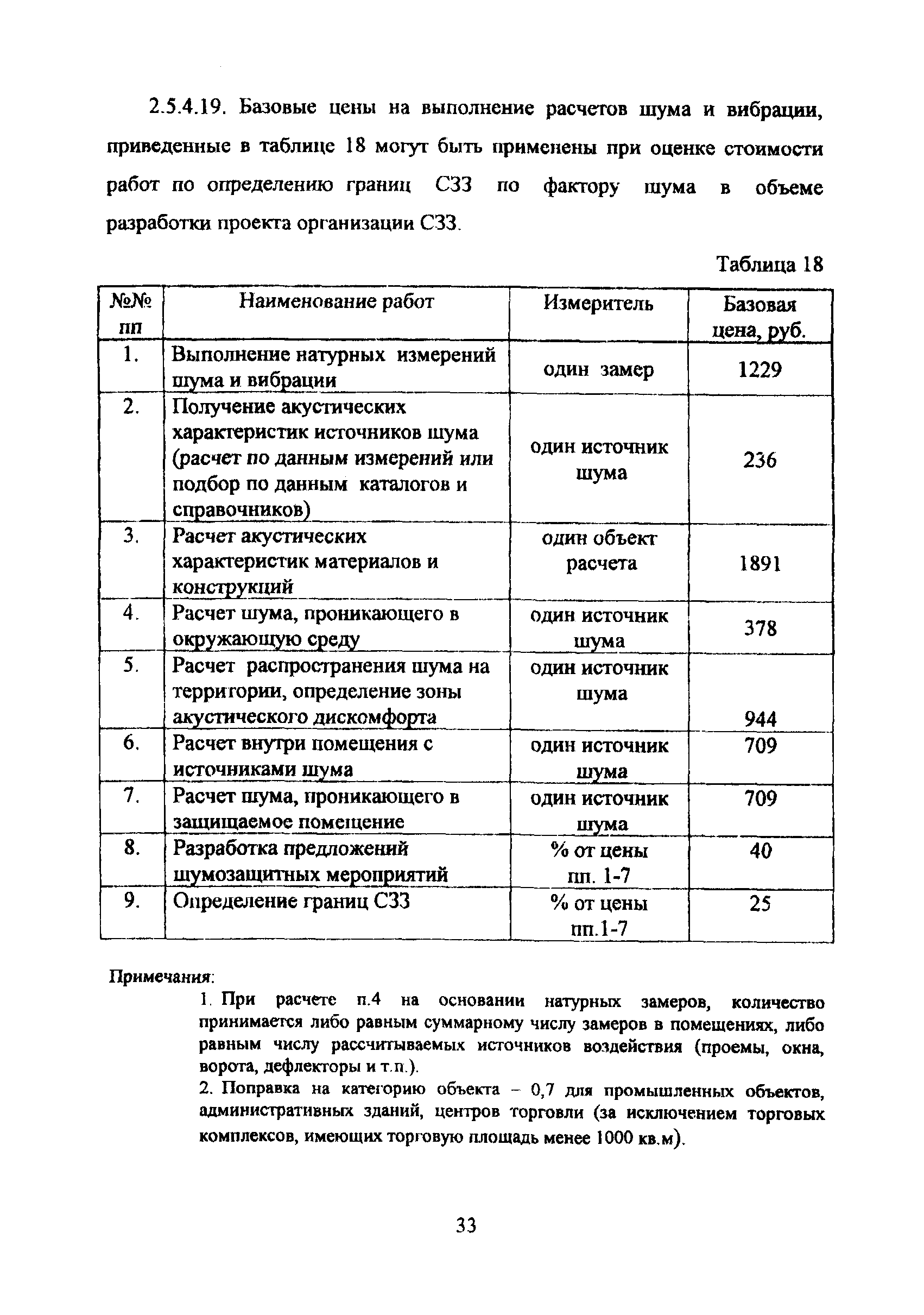 МРР 3.2.43.03-09