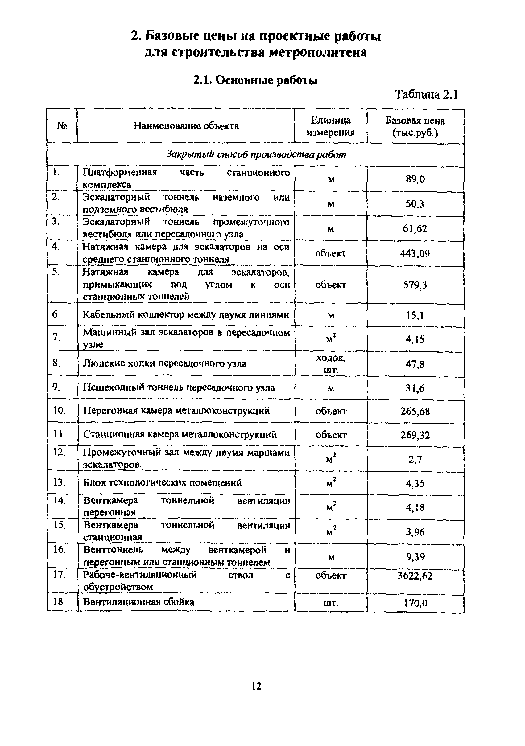 МРР 3.2.69-09