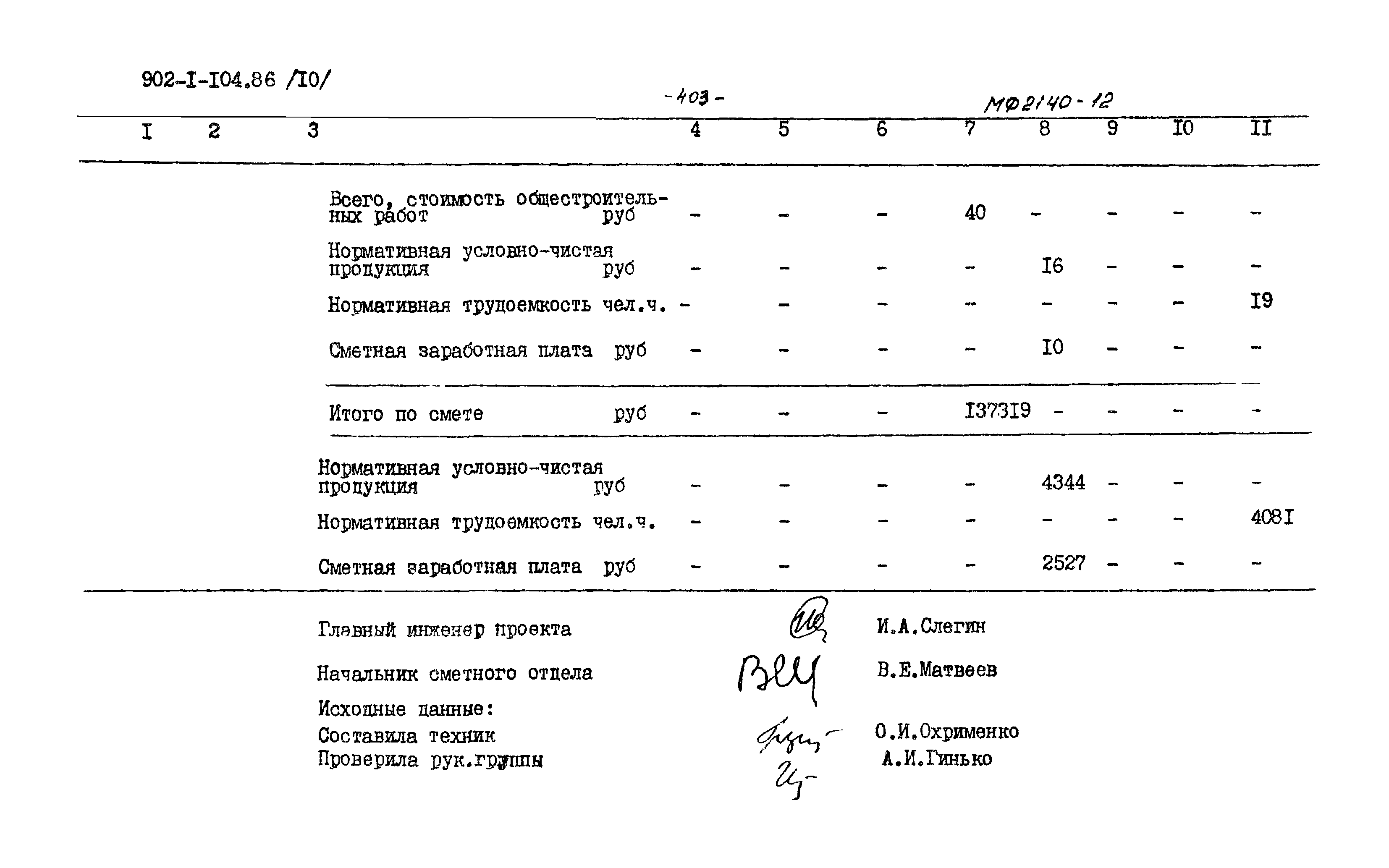 Типовой проект 902-1-104.86
