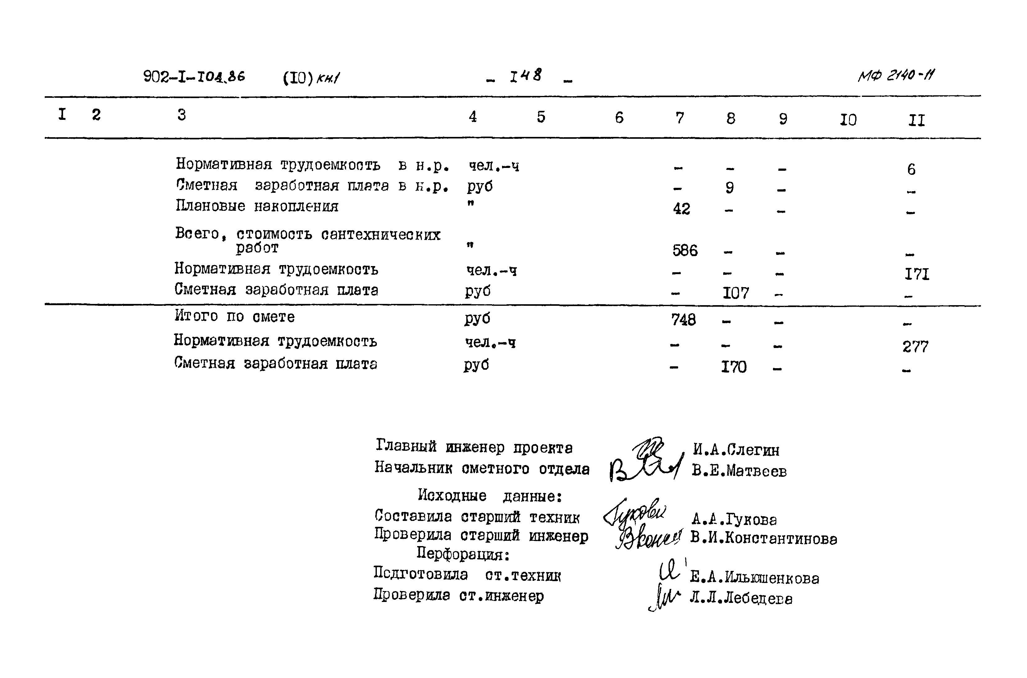 Типовой проект 902-1-104.86