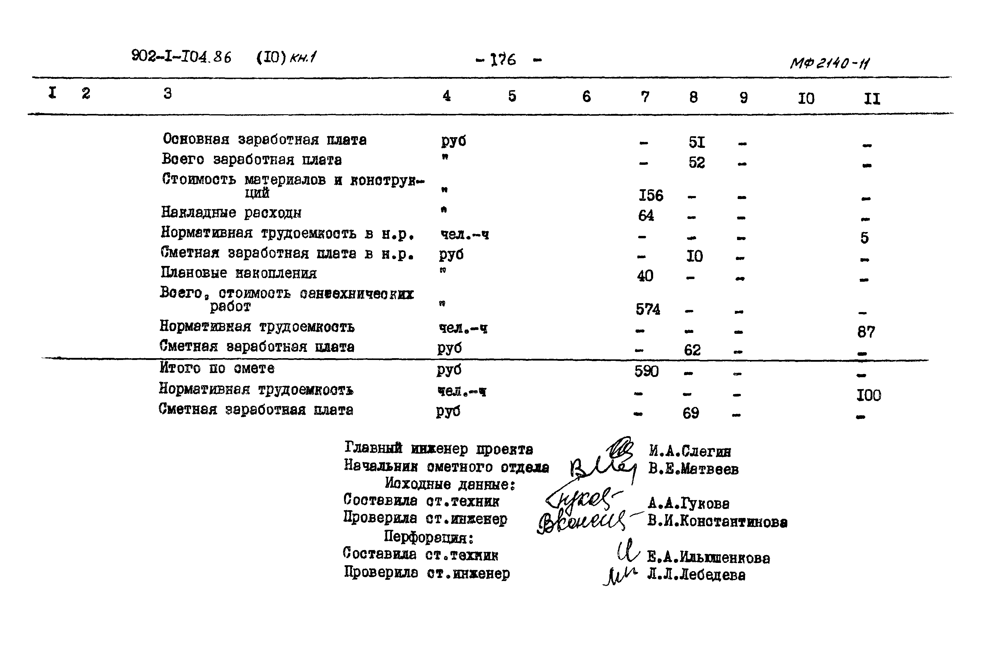 Типовой проект 902-1-104.86