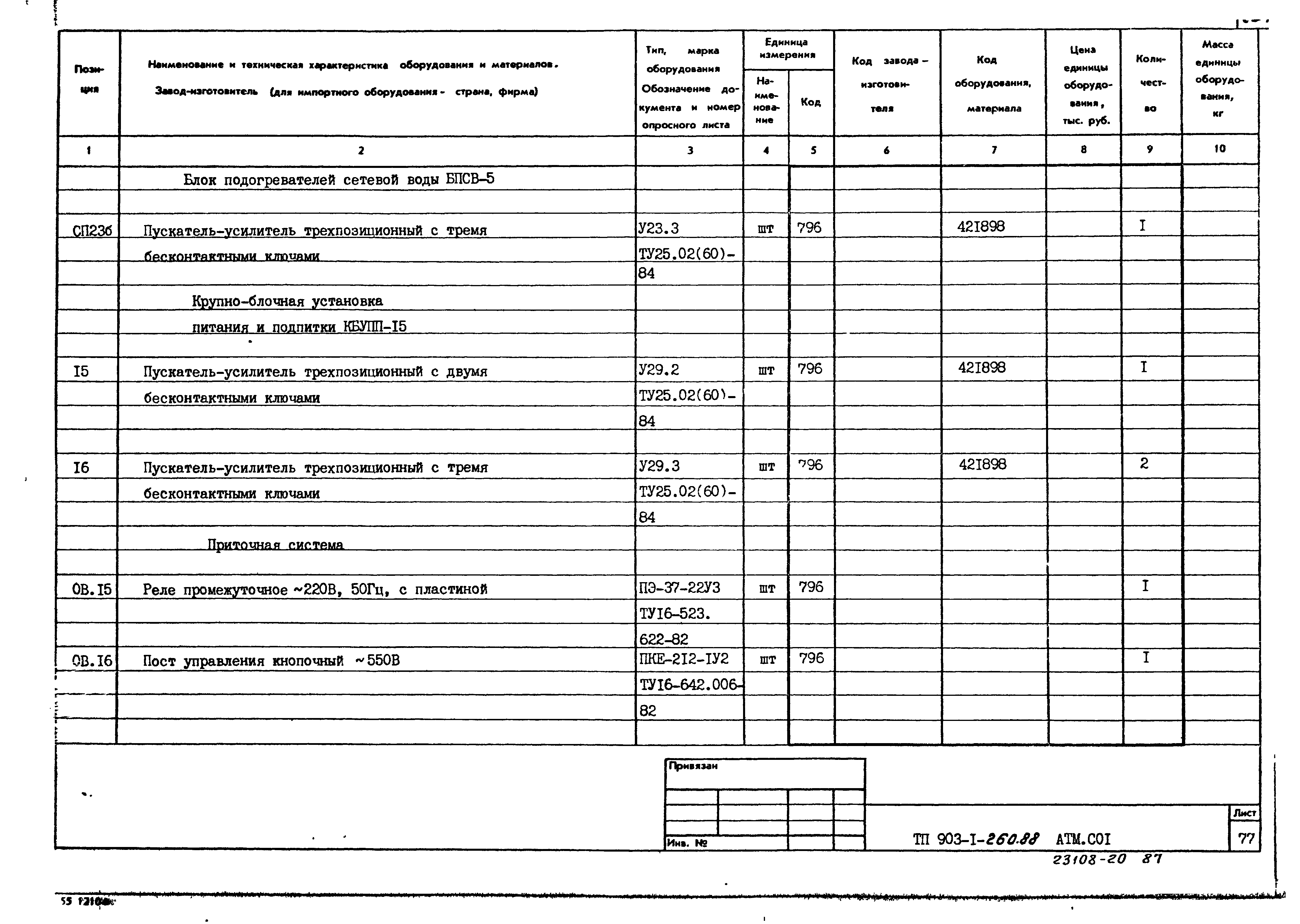 Типовой проект 903-1-260.88