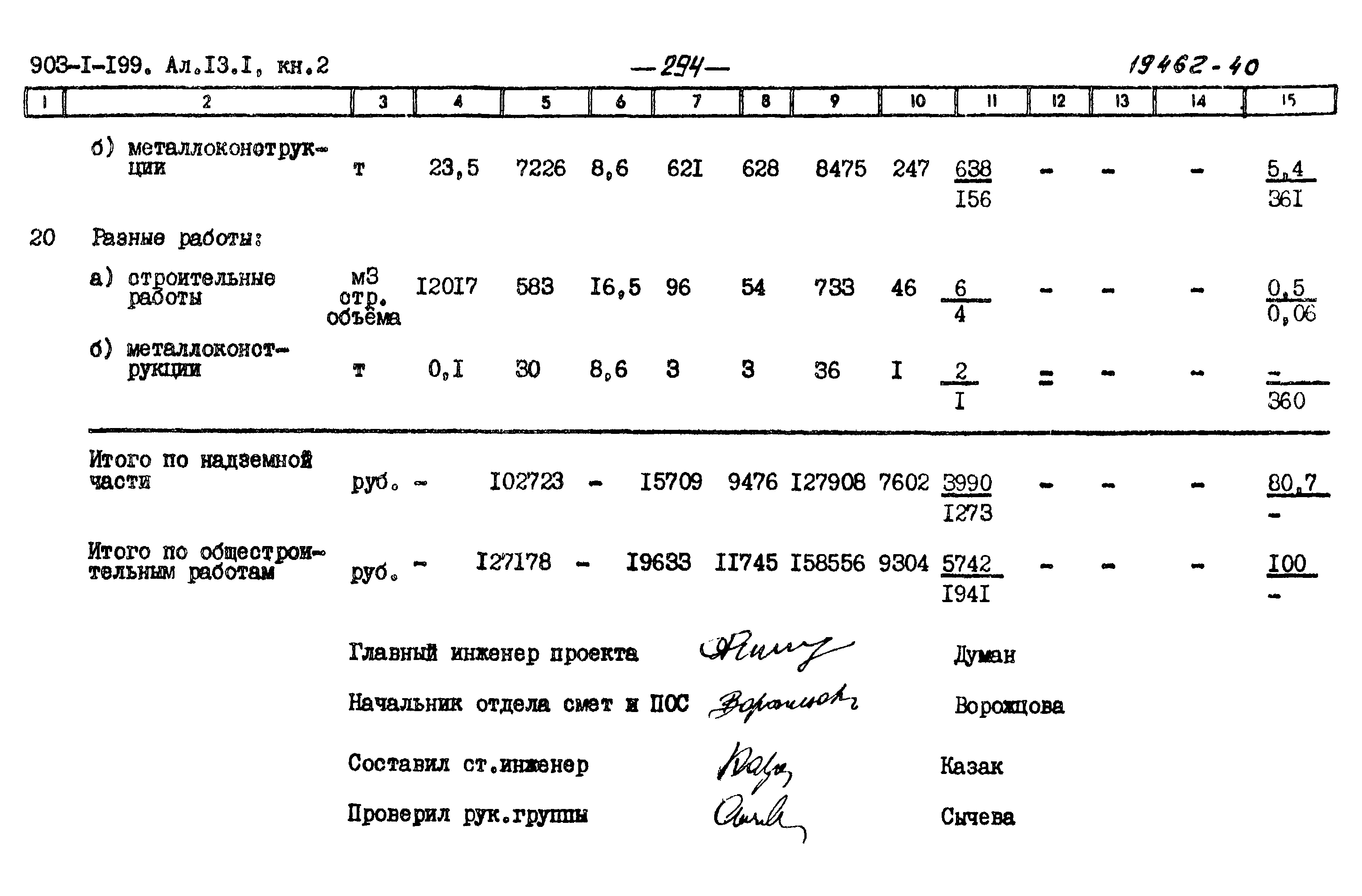 Типовой проект 903-1-199