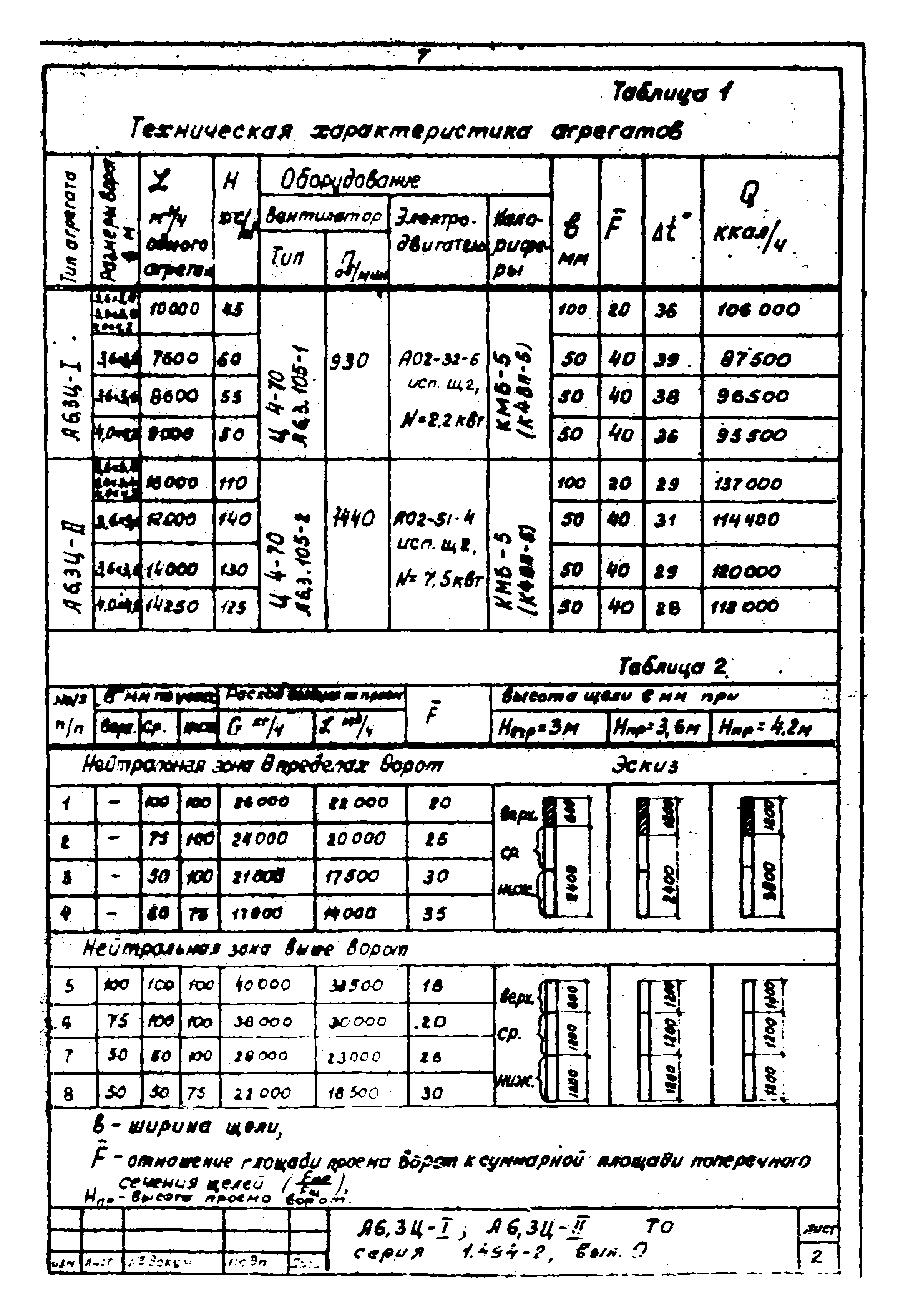 Серия 1.494-2