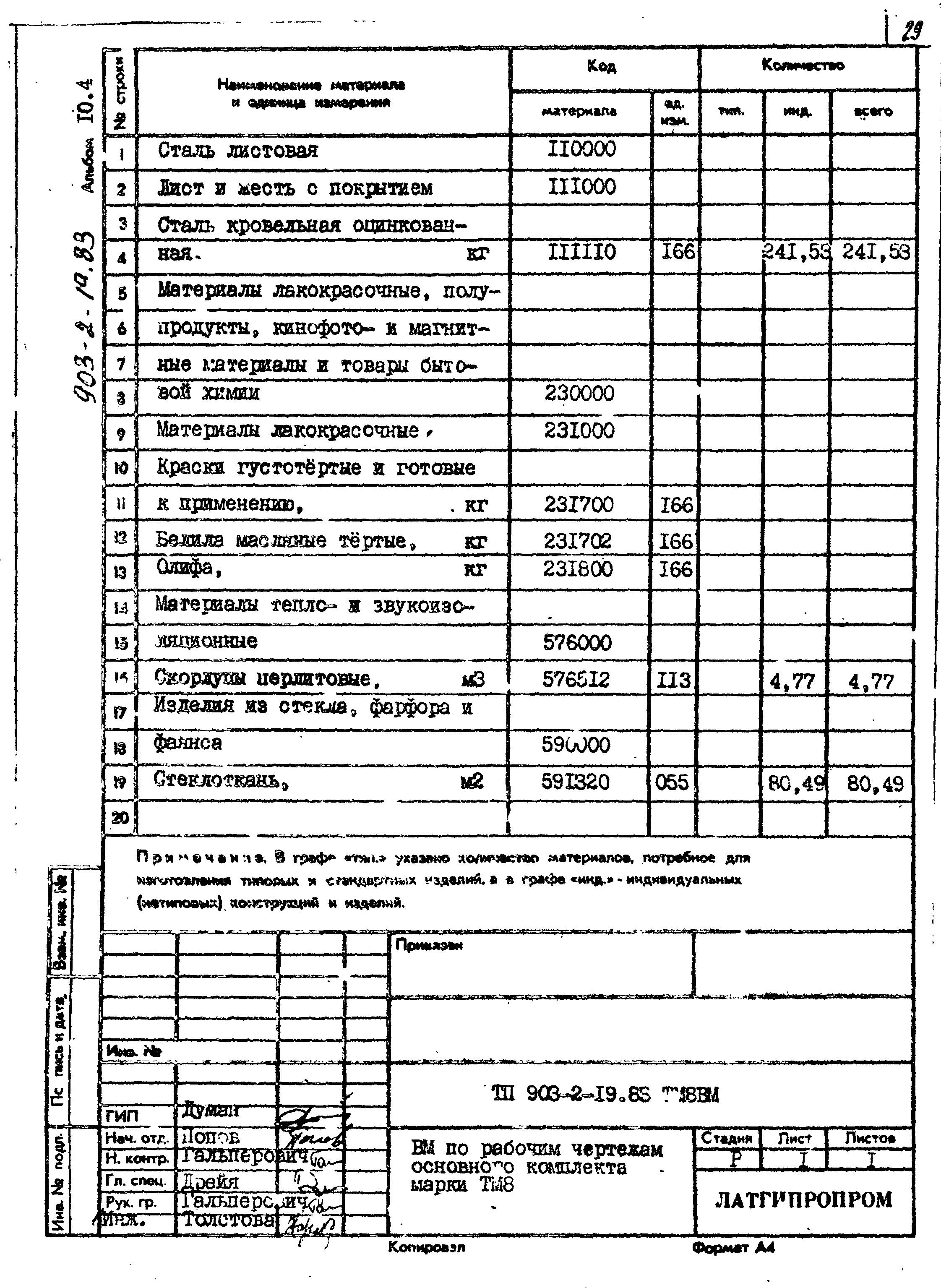 Типовой проект 903-2-19.83