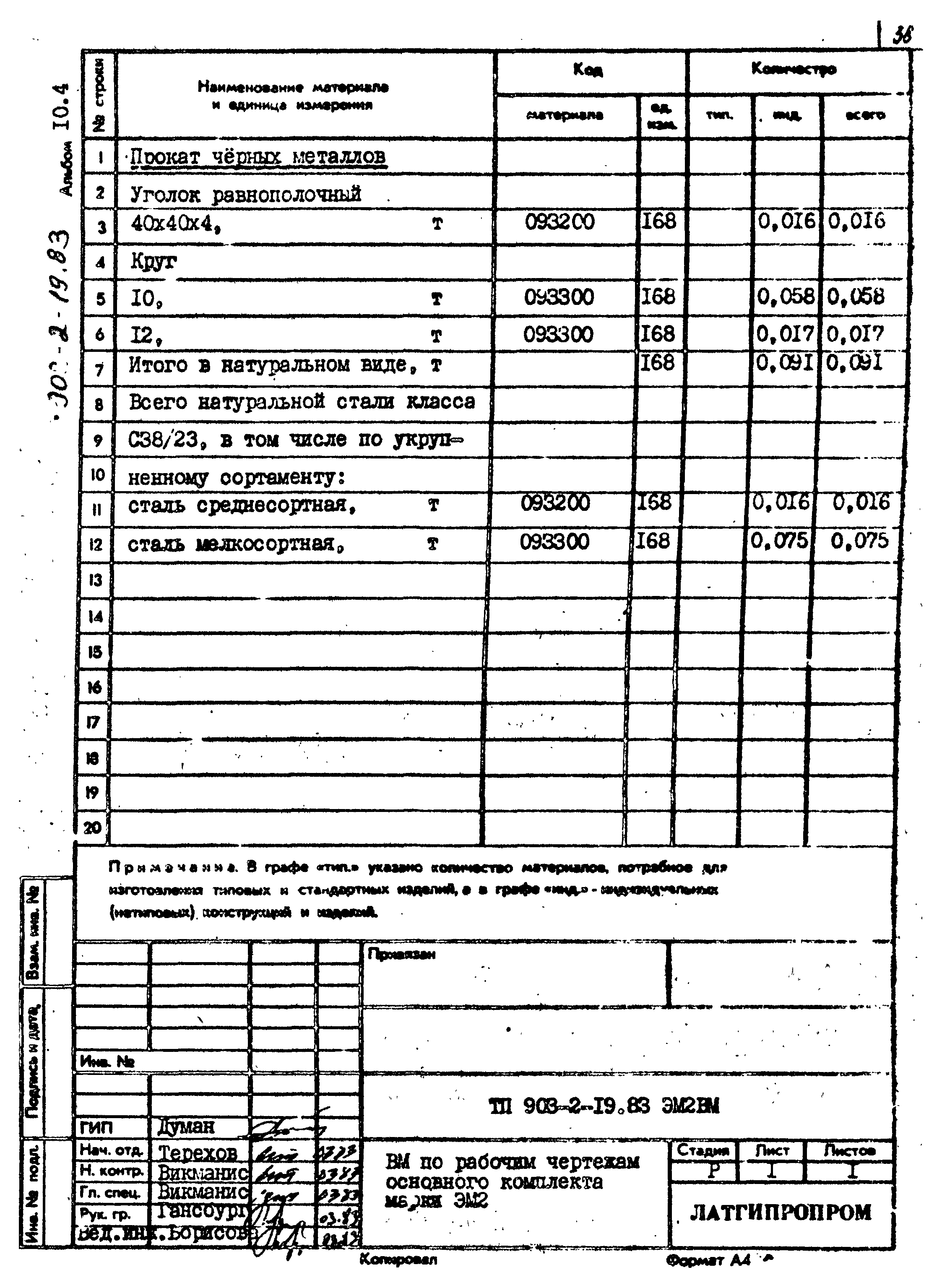 Типовой проект 903-2-19.83