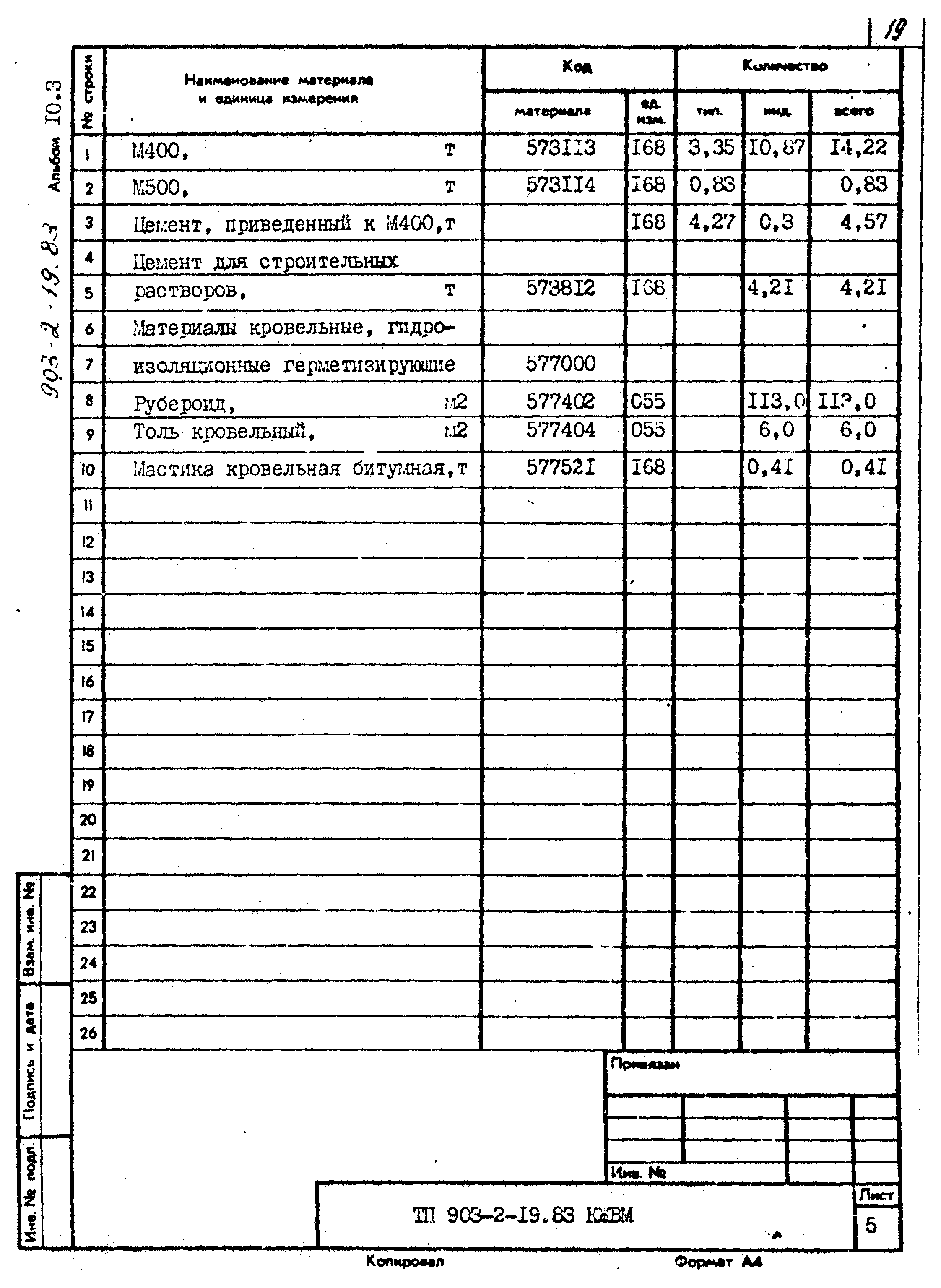 Типовой проект 903-2-19.83