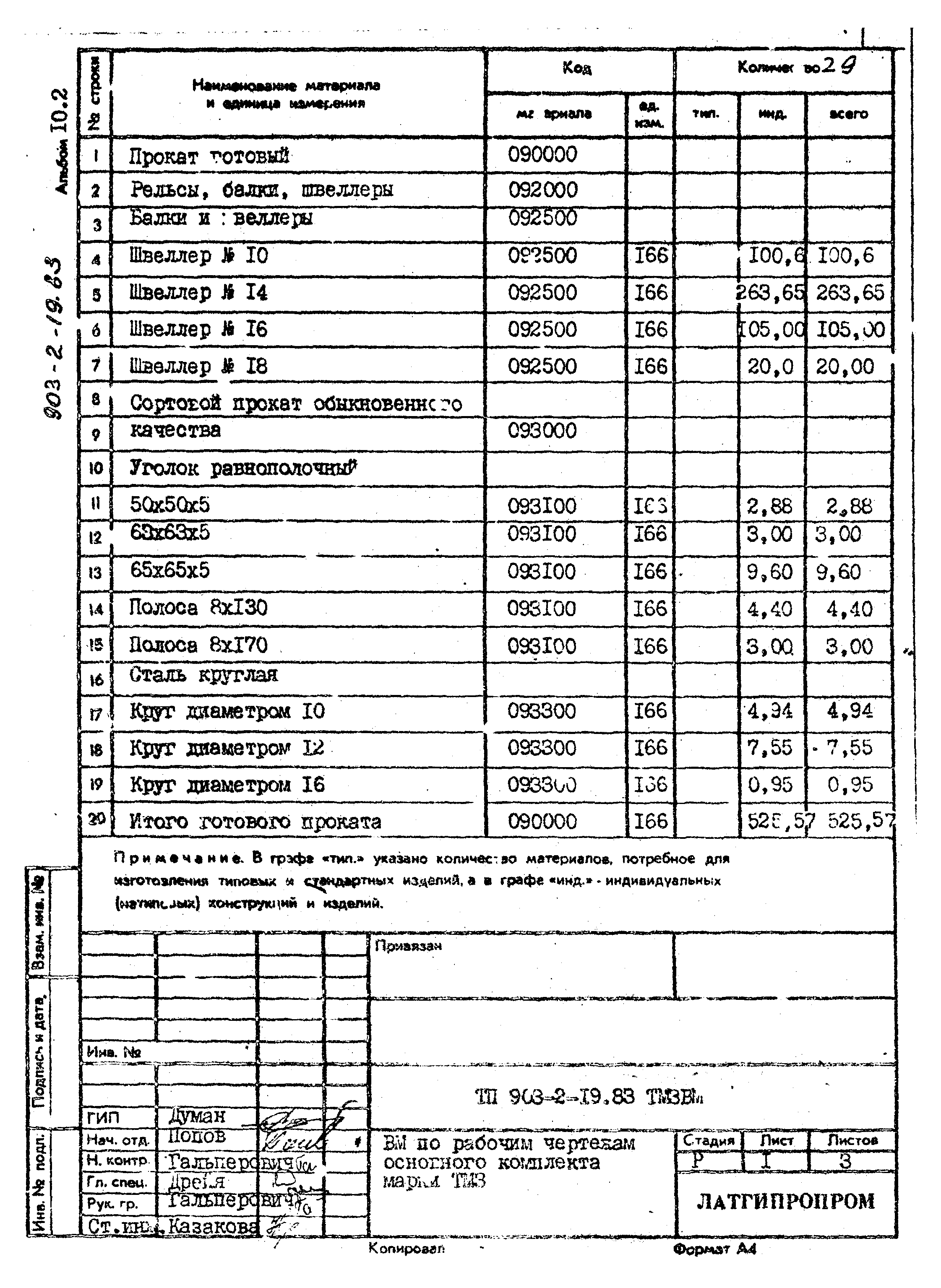Типовой проект 903-2-19.83