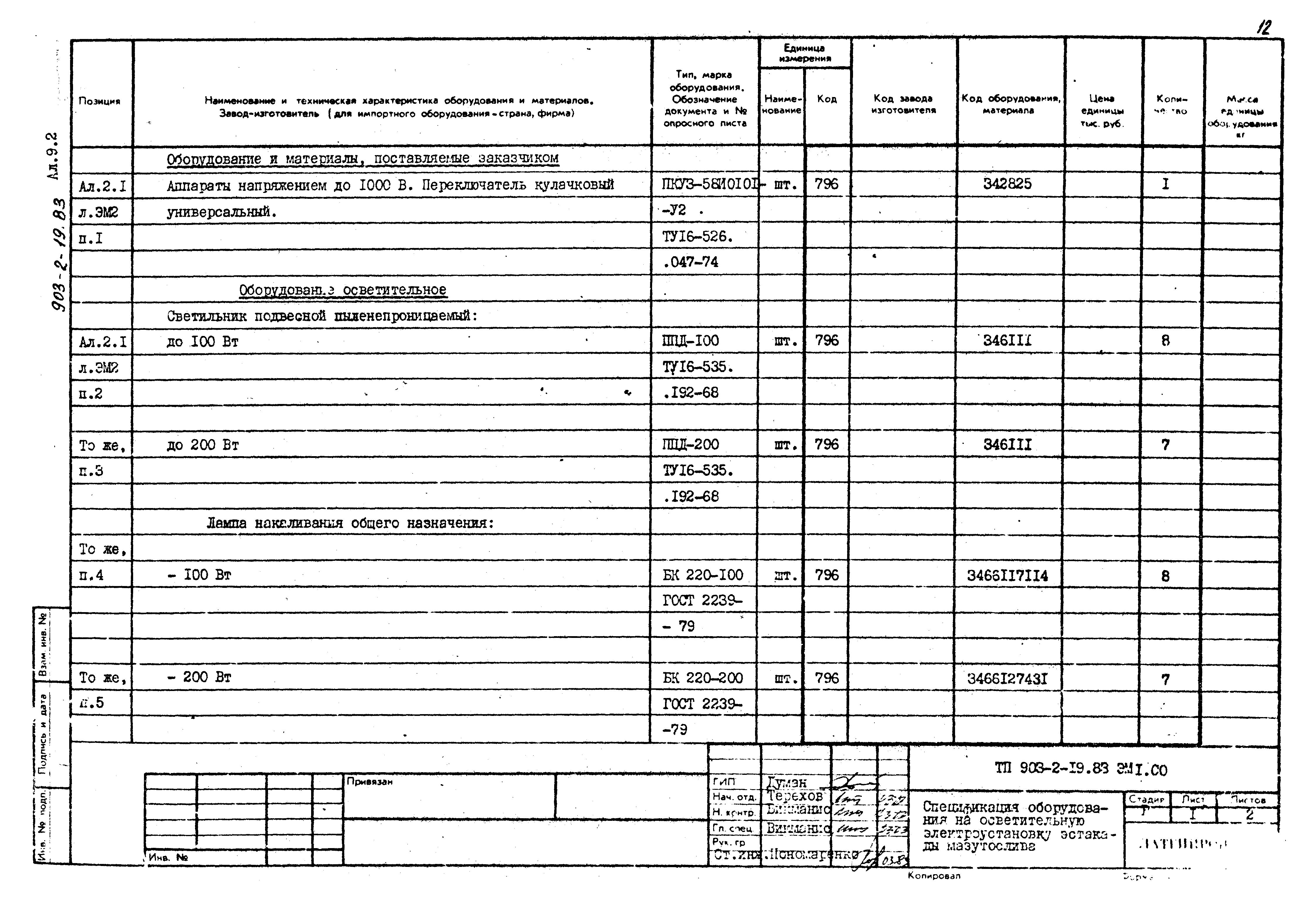 Типовой проект 903-2-19.83