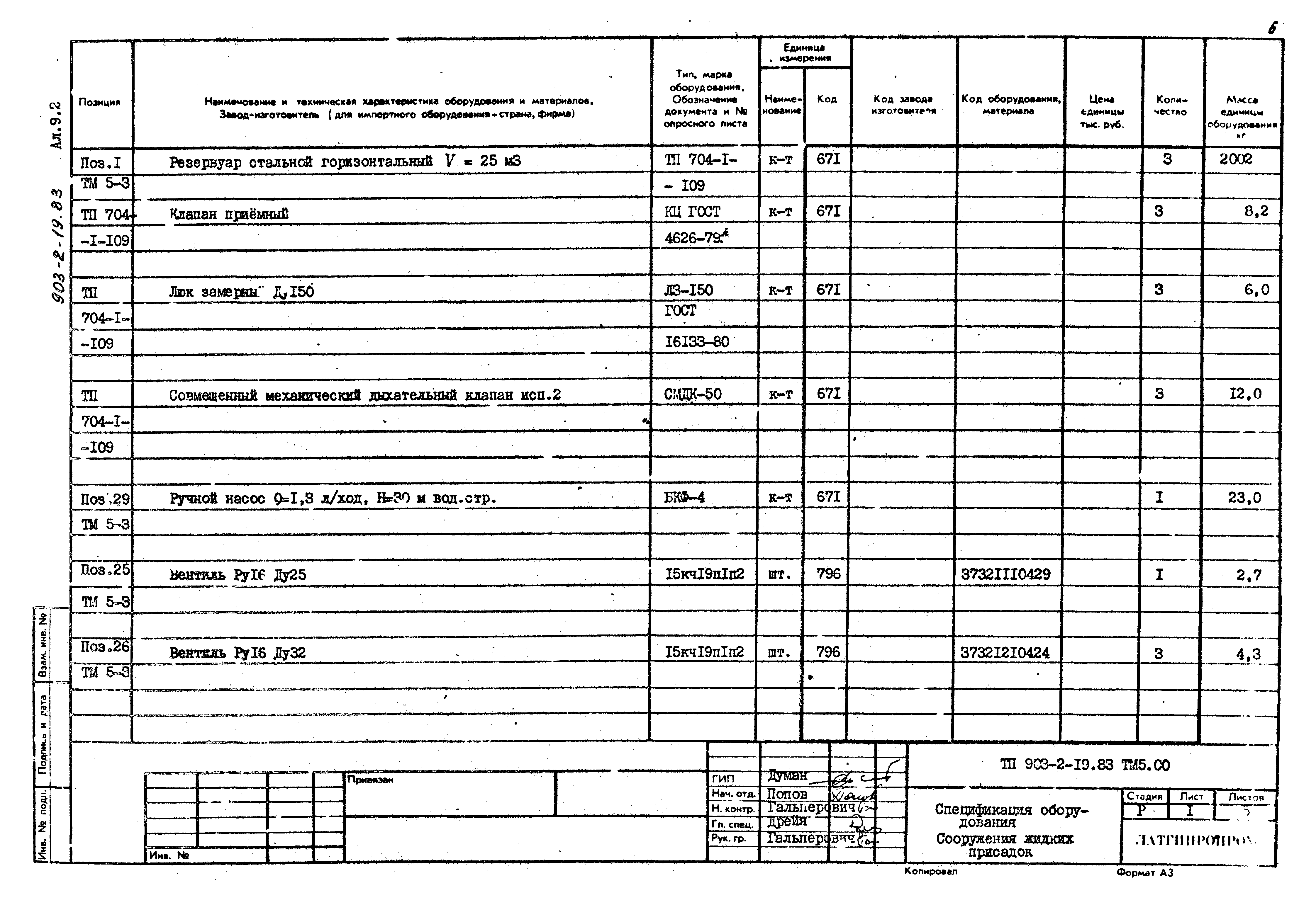 Типовой проект 903-2-19.83