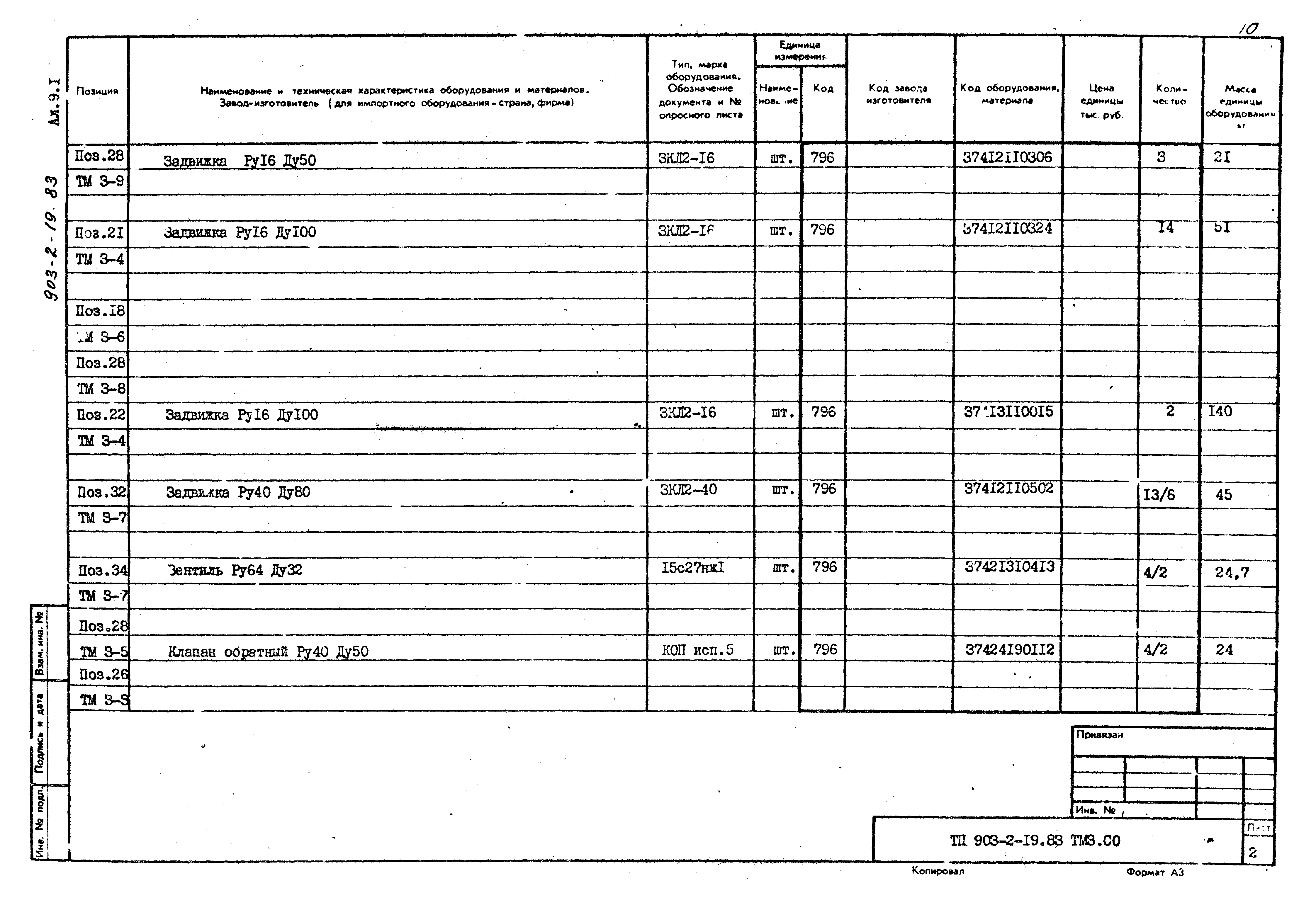 Типовой проект 903-2-19.83