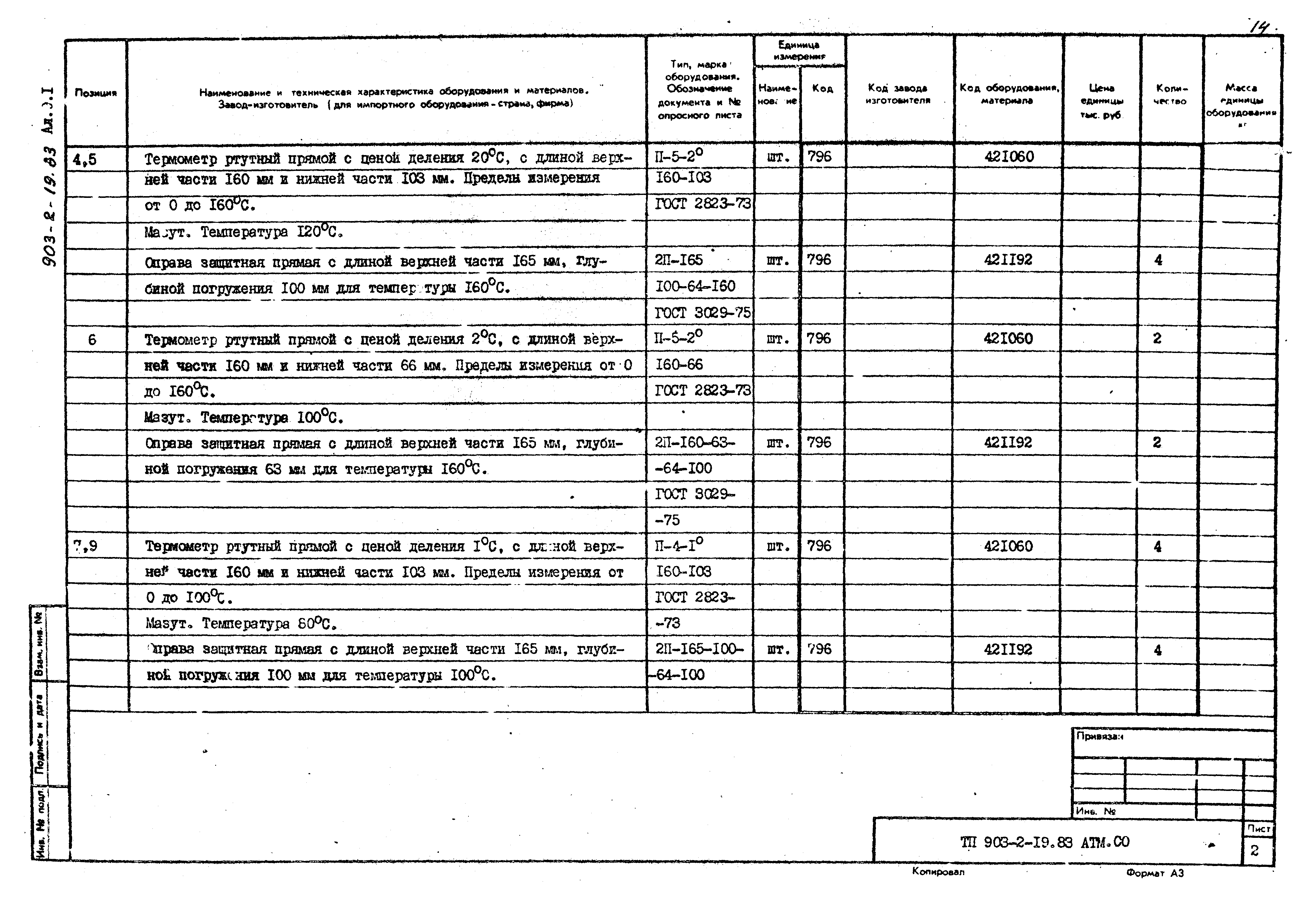 Типовой проект 903-2-19.83