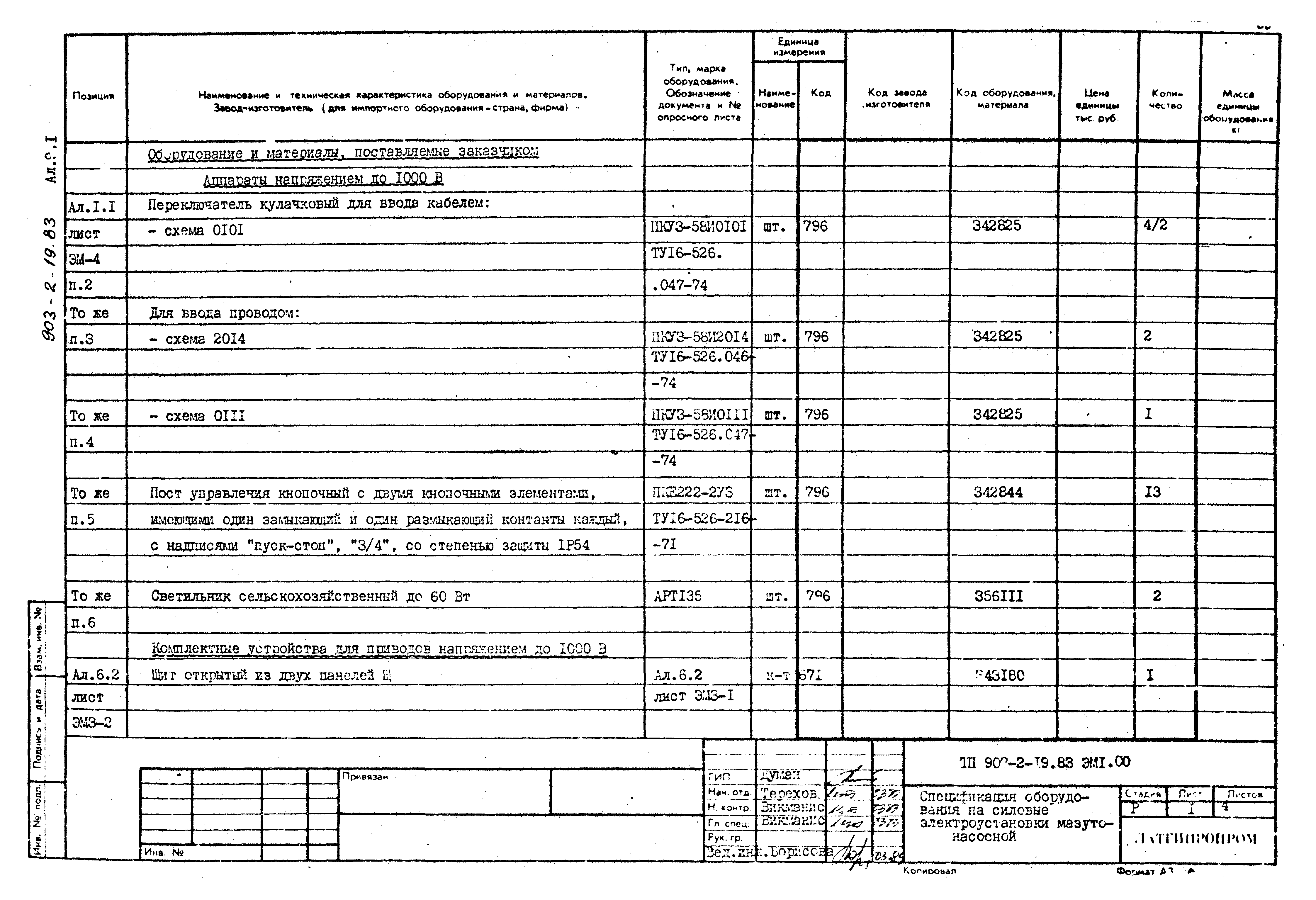 Типовой проект 903-2-19.83