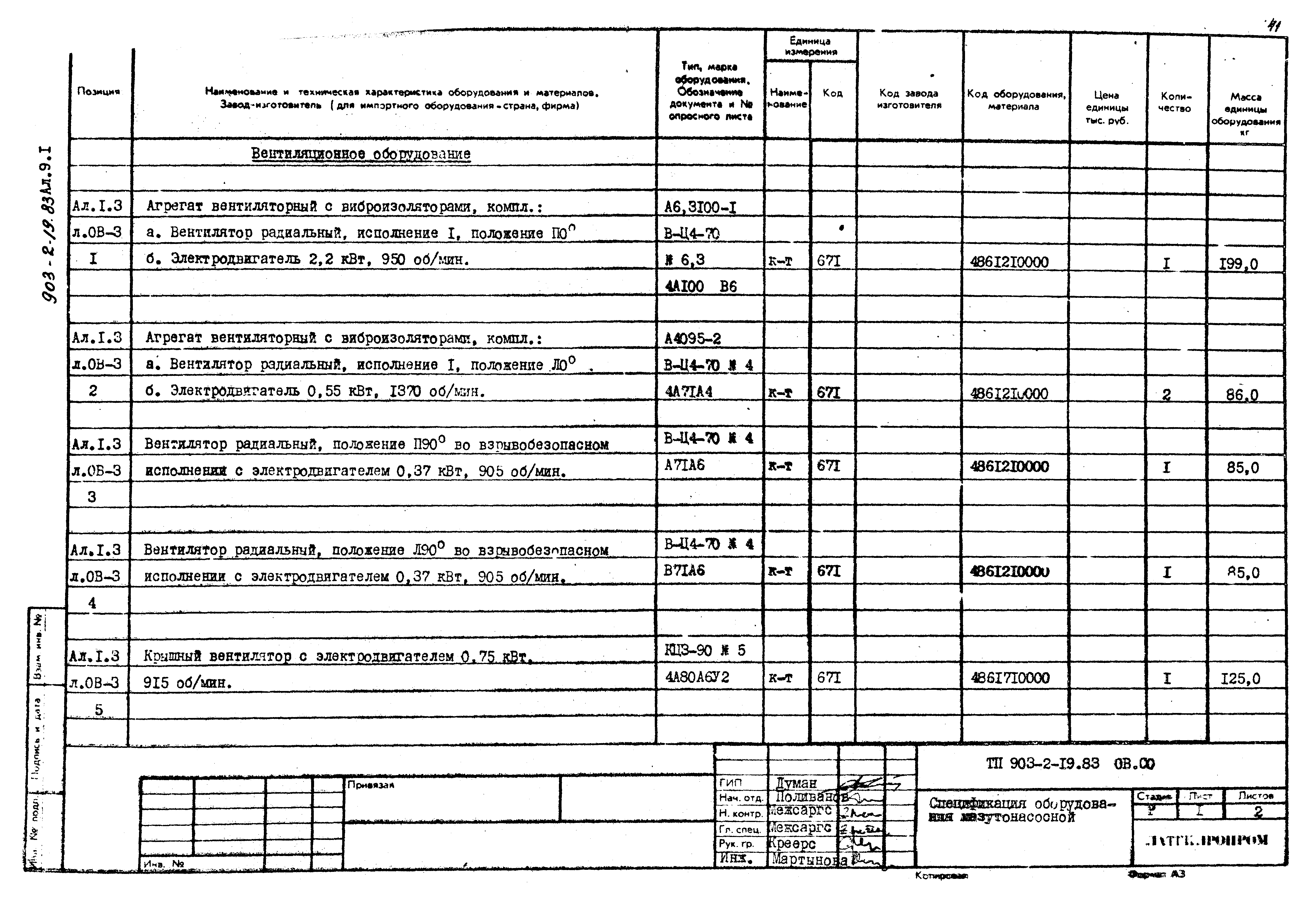 Типовой проект 903-2-19.83