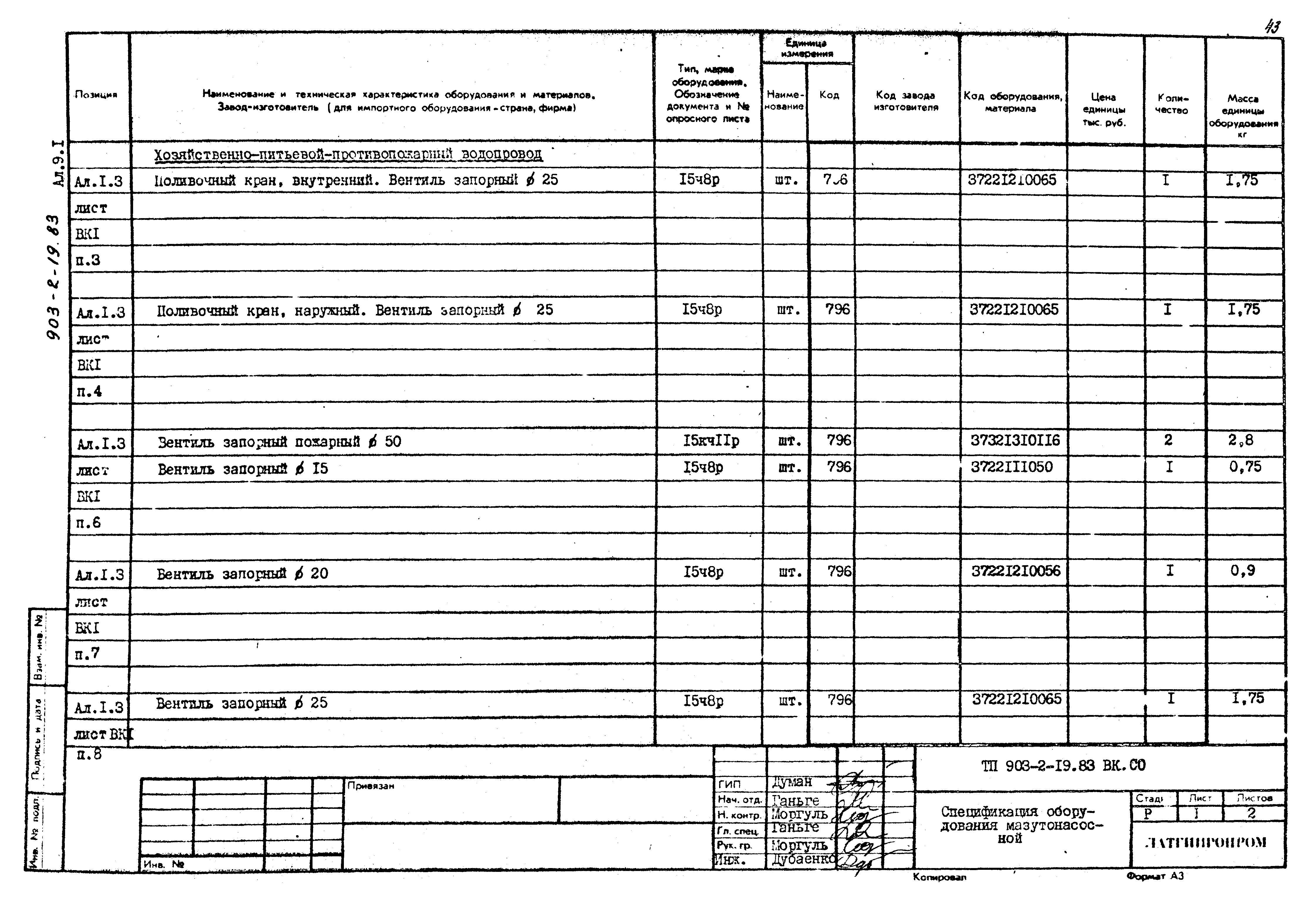 Типовой проект 903-2-19.83