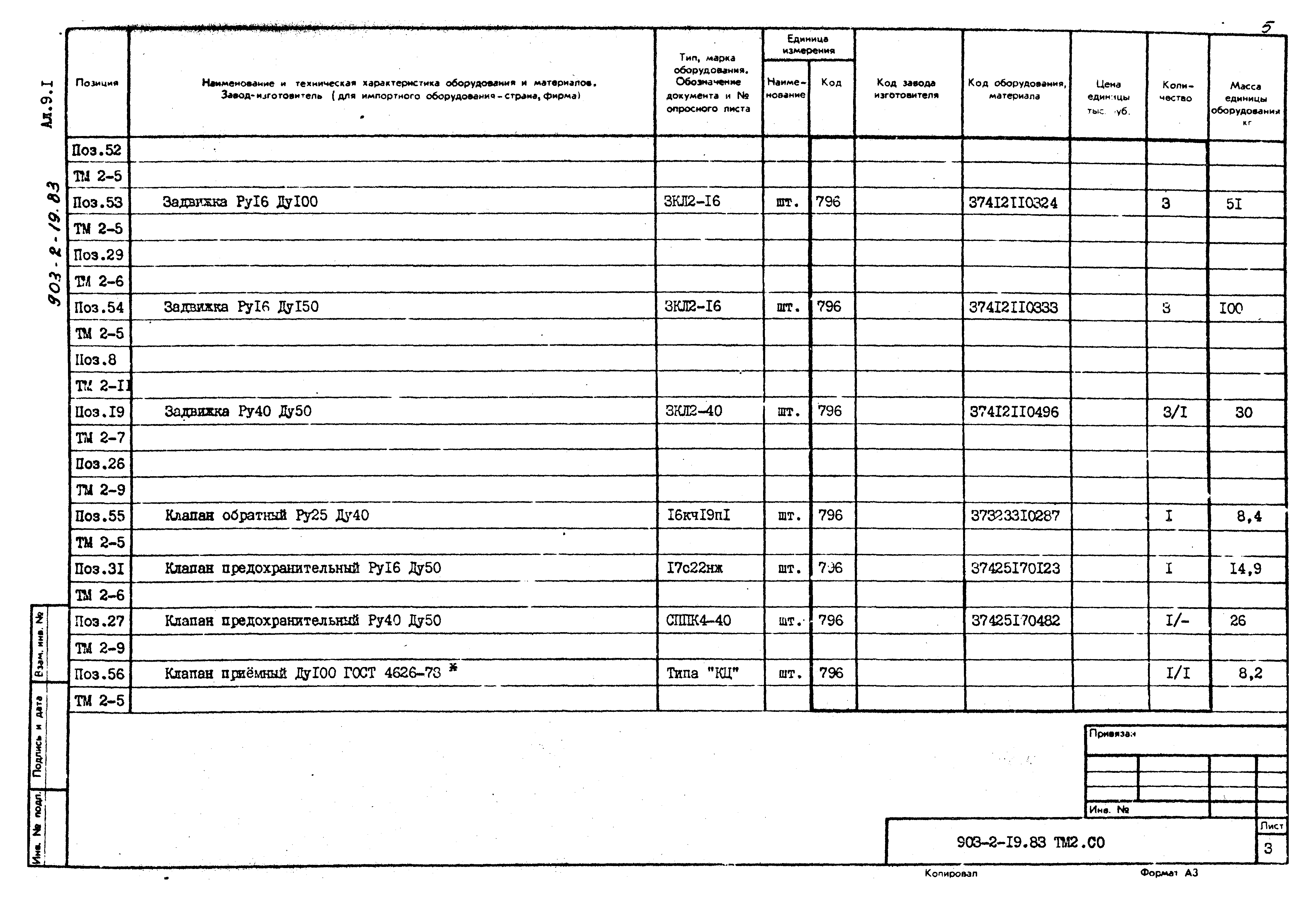 Типовой проект 903-2-19.83