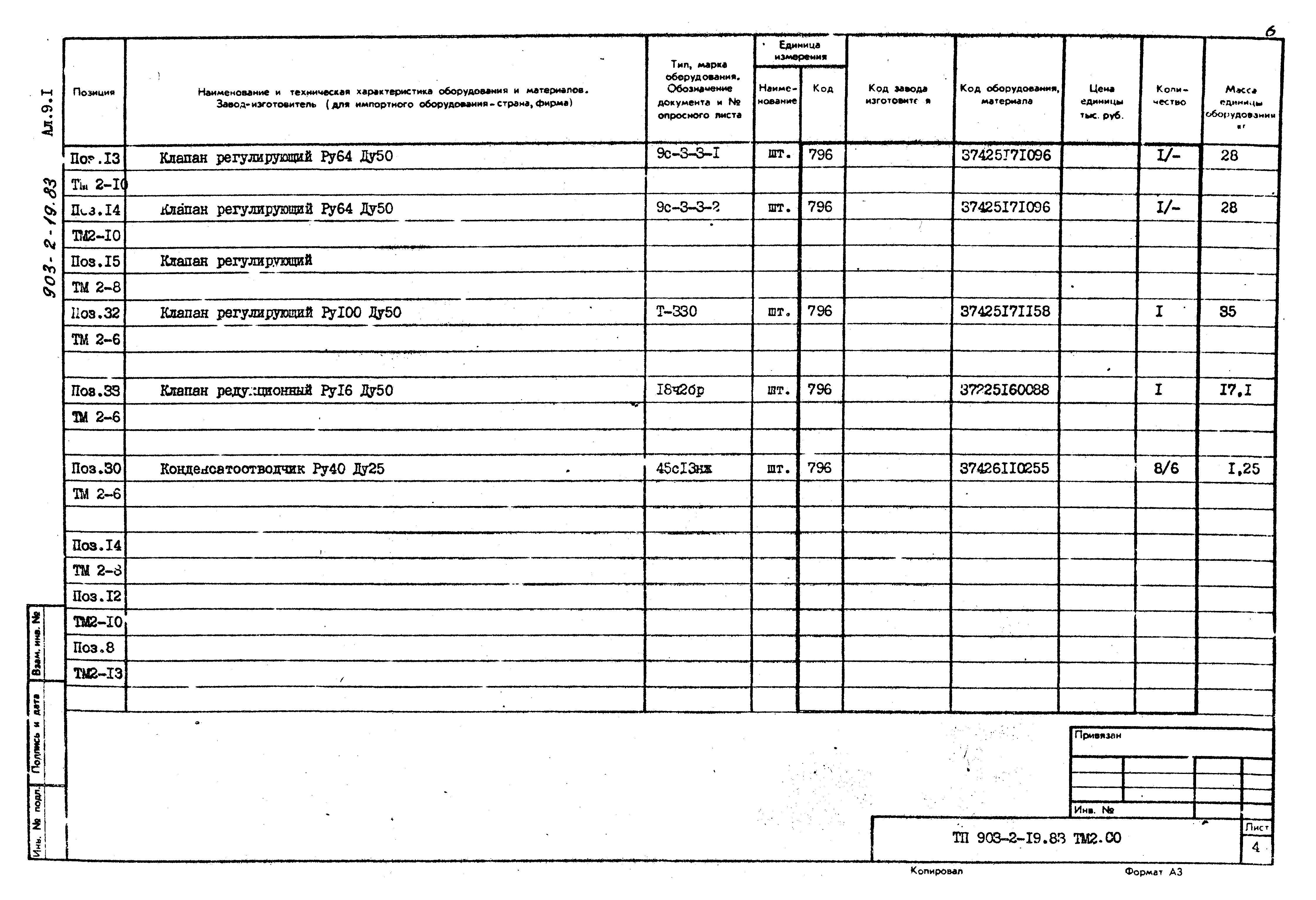 Типовой проект 903-2-19.83