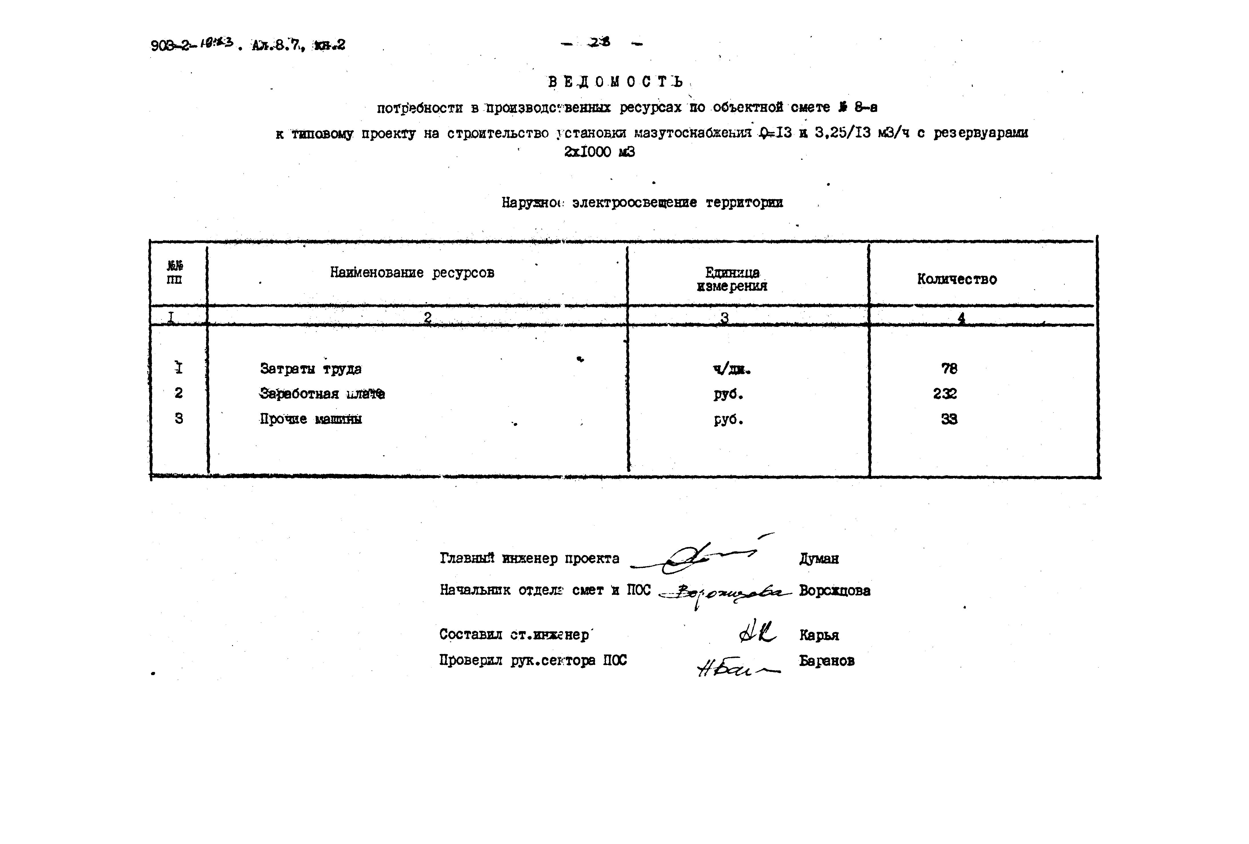 Типовой проект 903-2-19.83