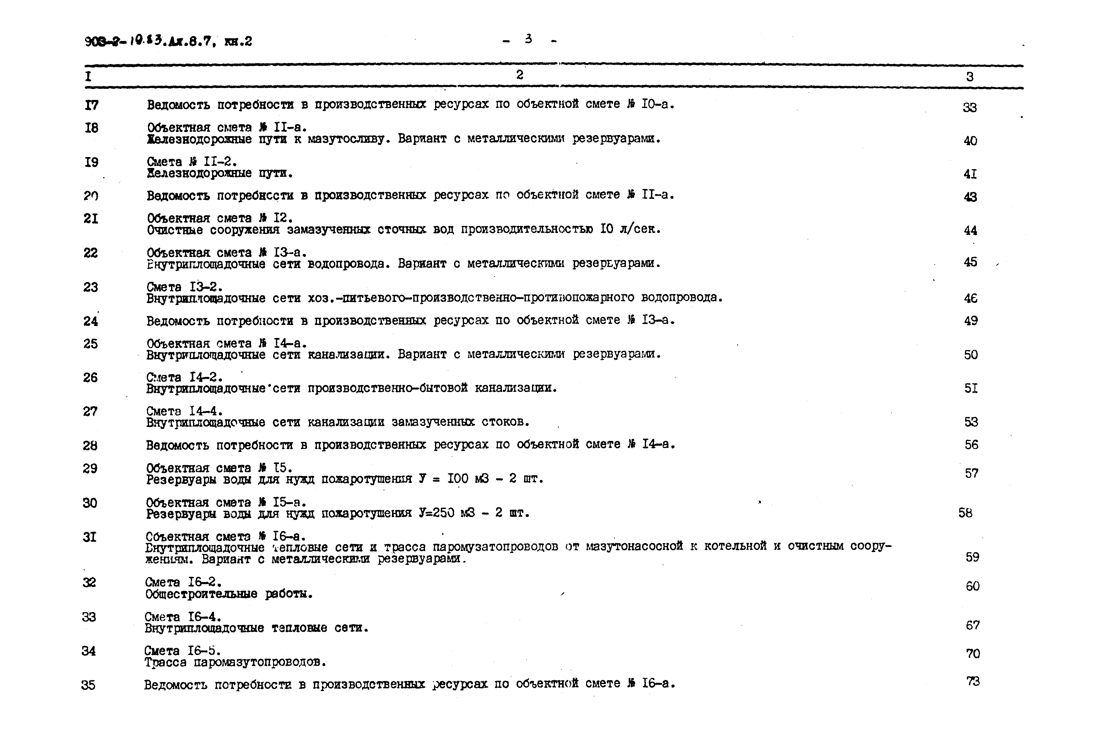 Типовой проект 903-2-19.83