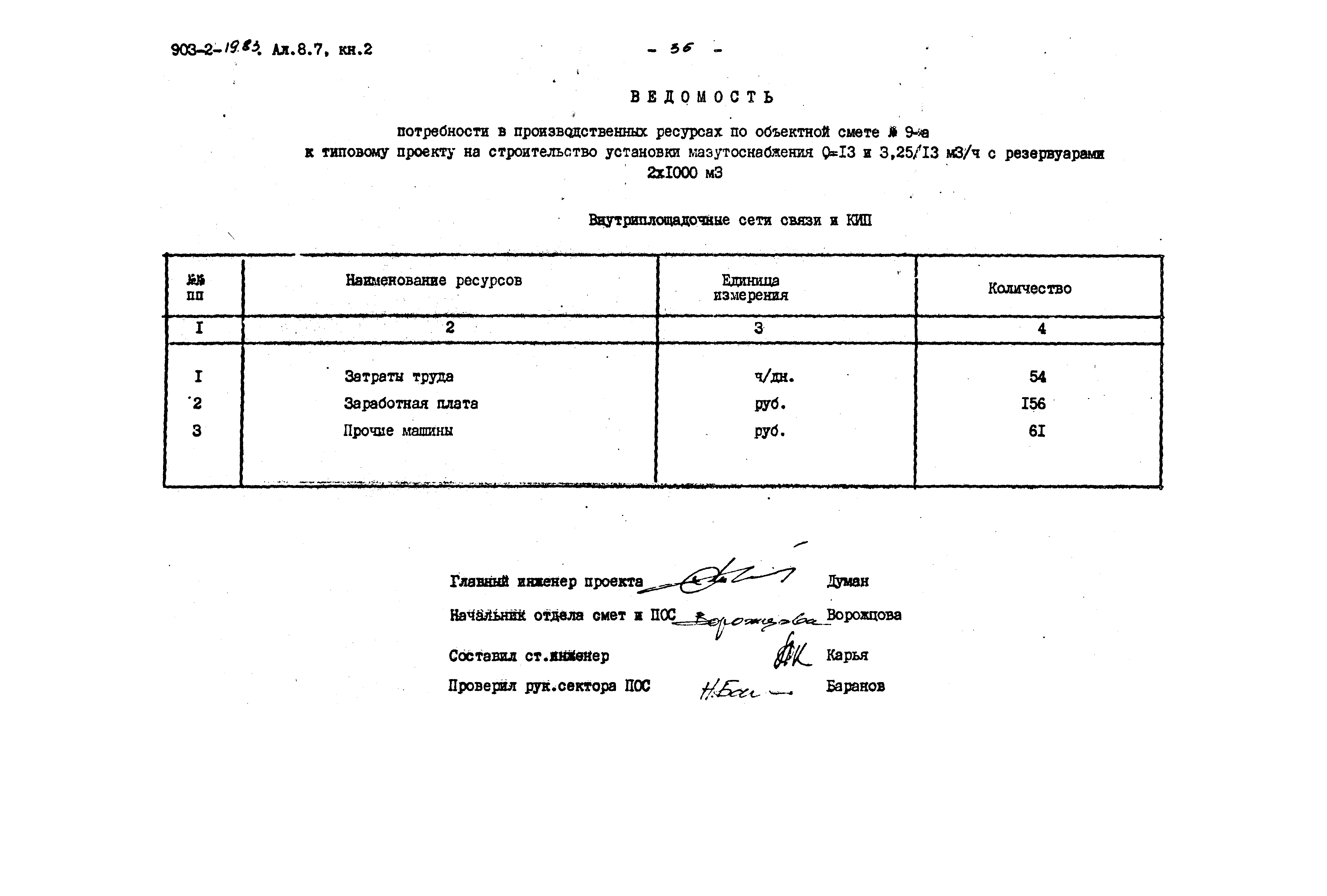 Типовой проект 903-2-19.83