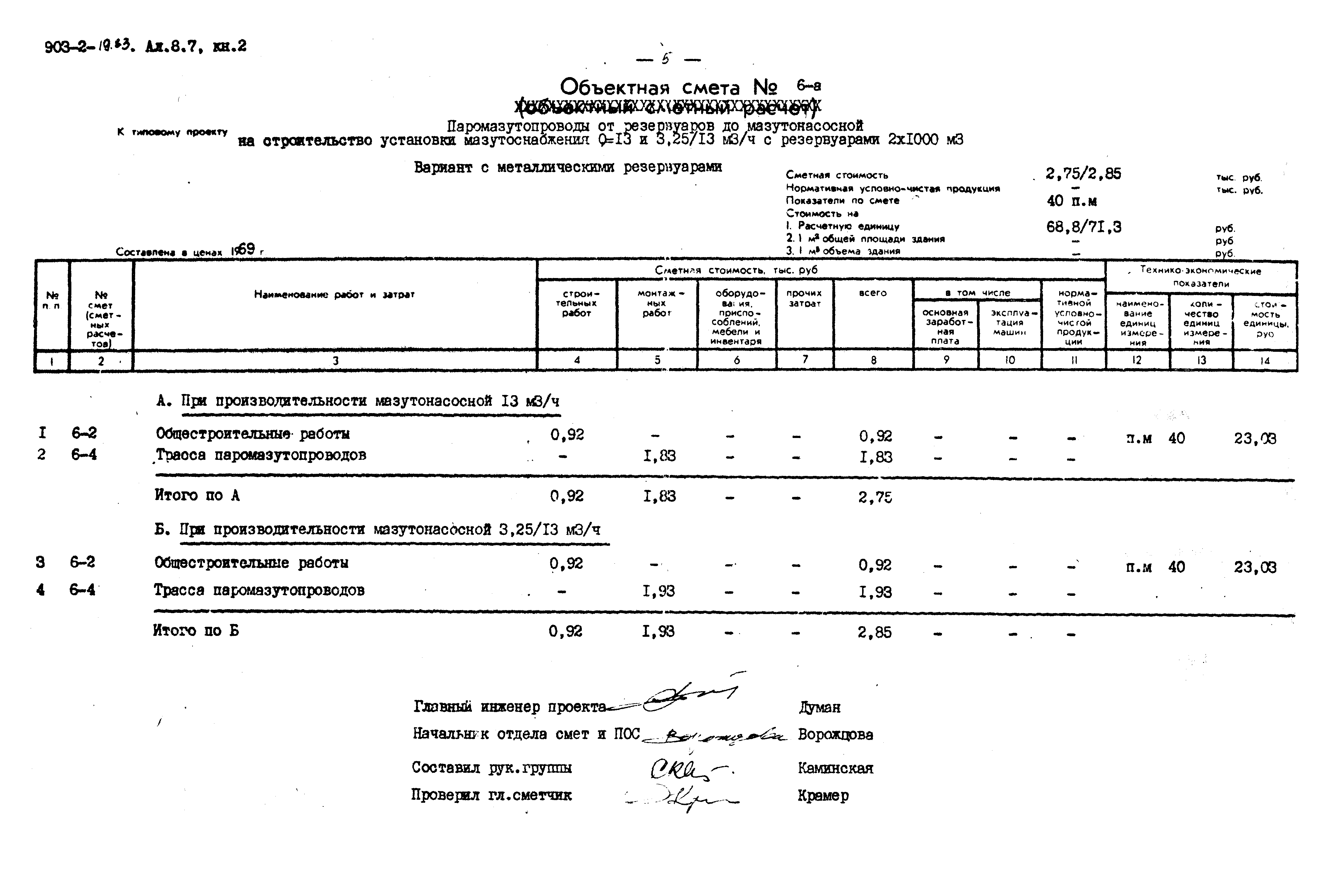 Типовой проект 903-2-19.83