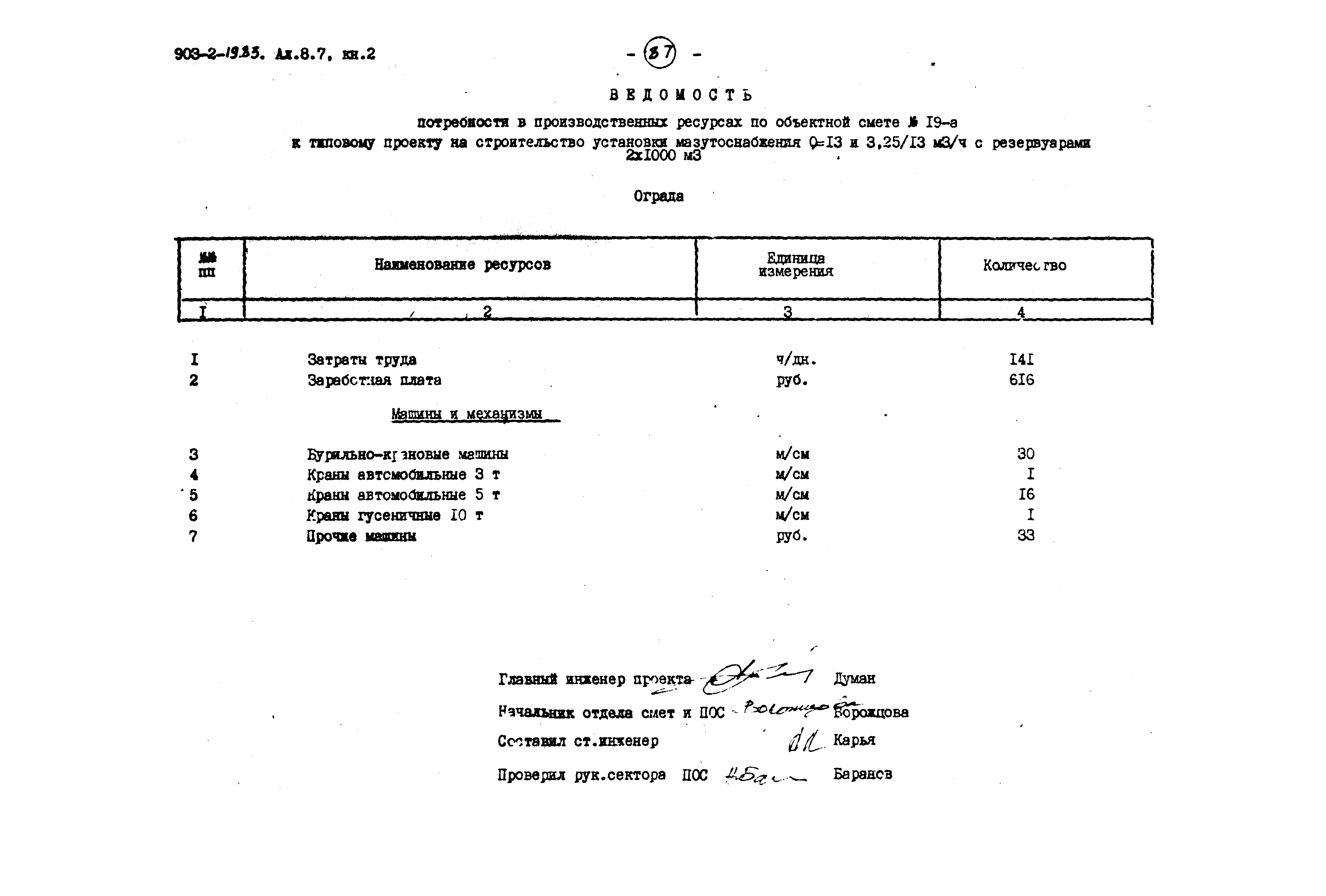 Типовой проект 903-2-19.83