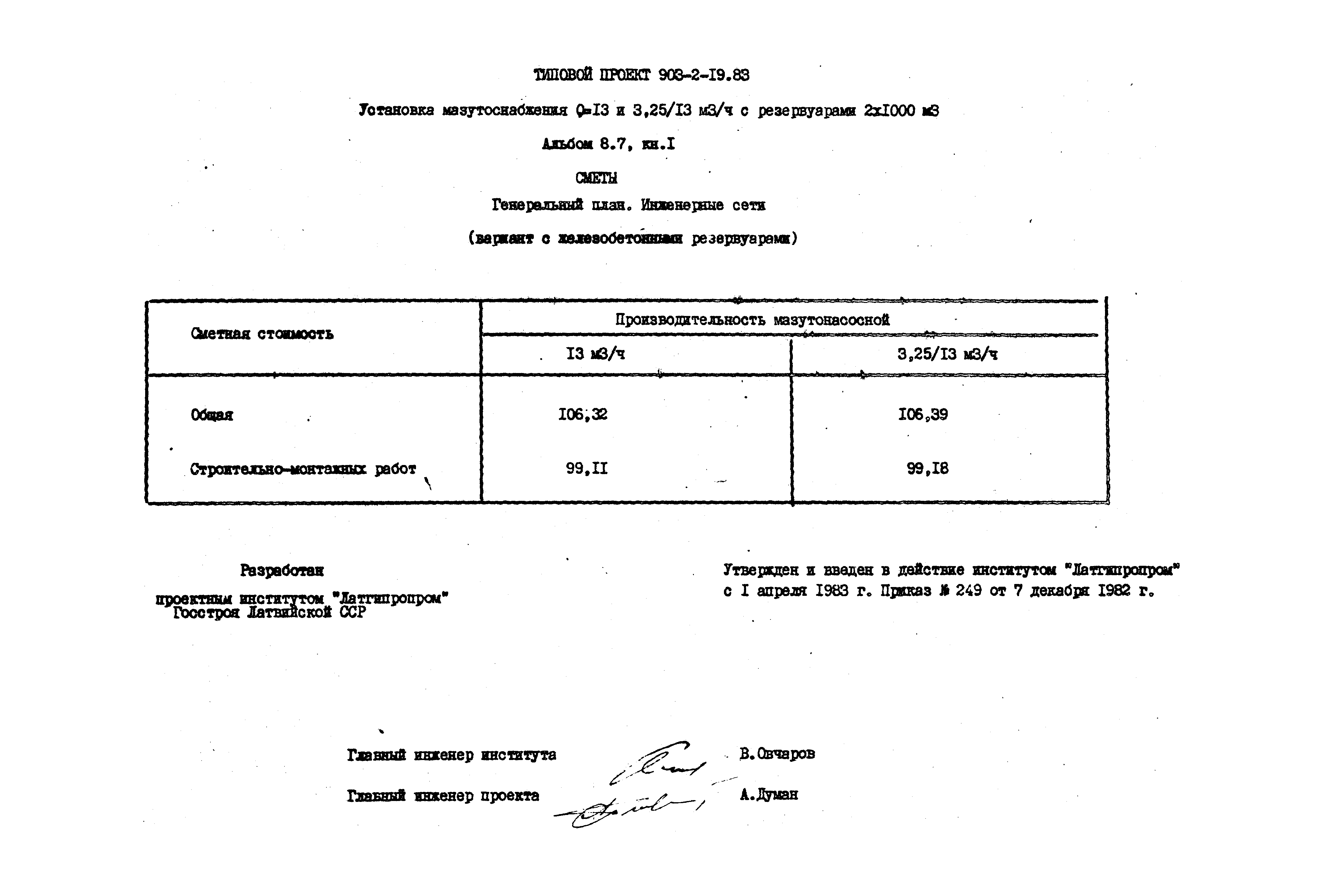 Типовой проект 903-2-19.83