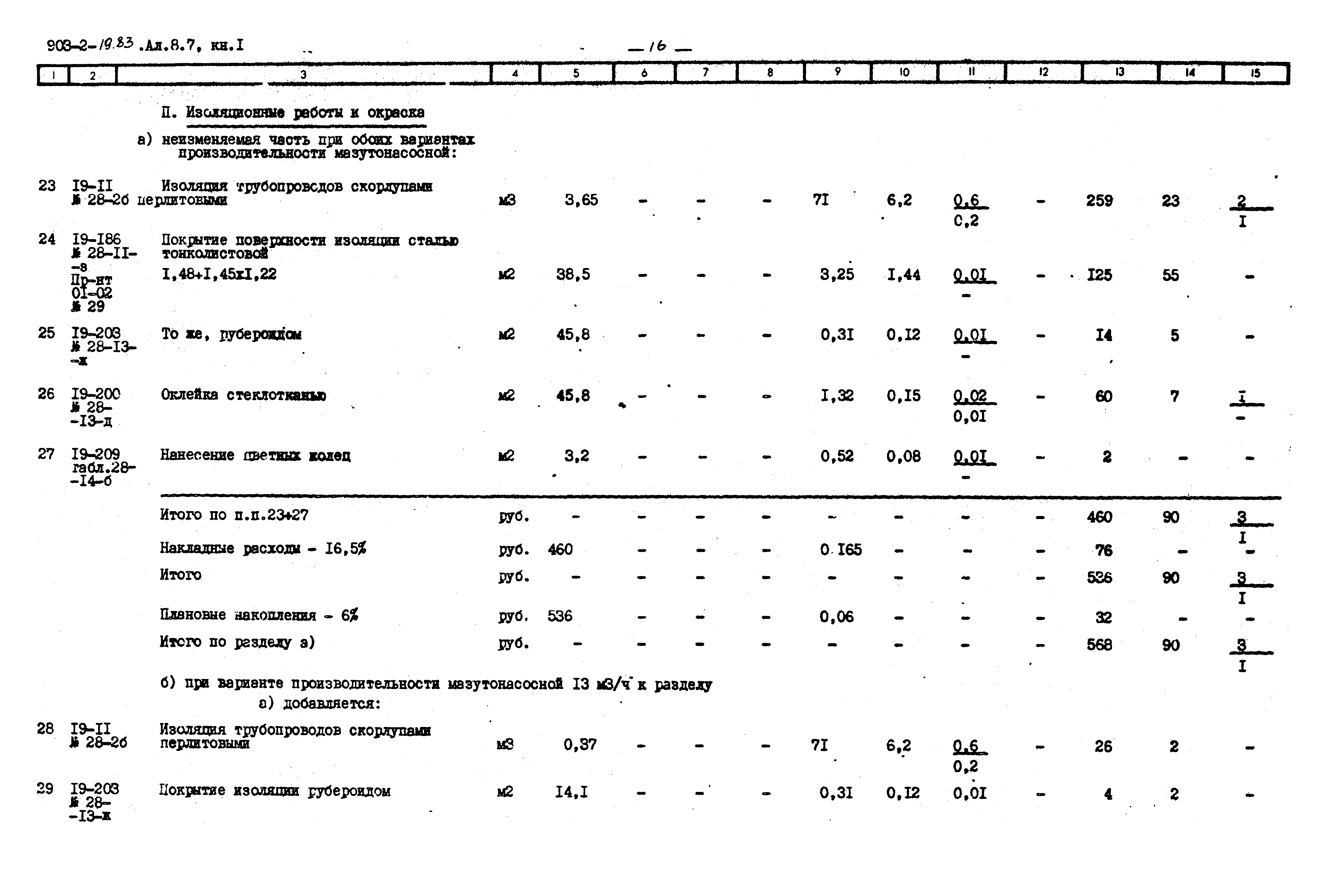 Типовой проект 903-2-19.83