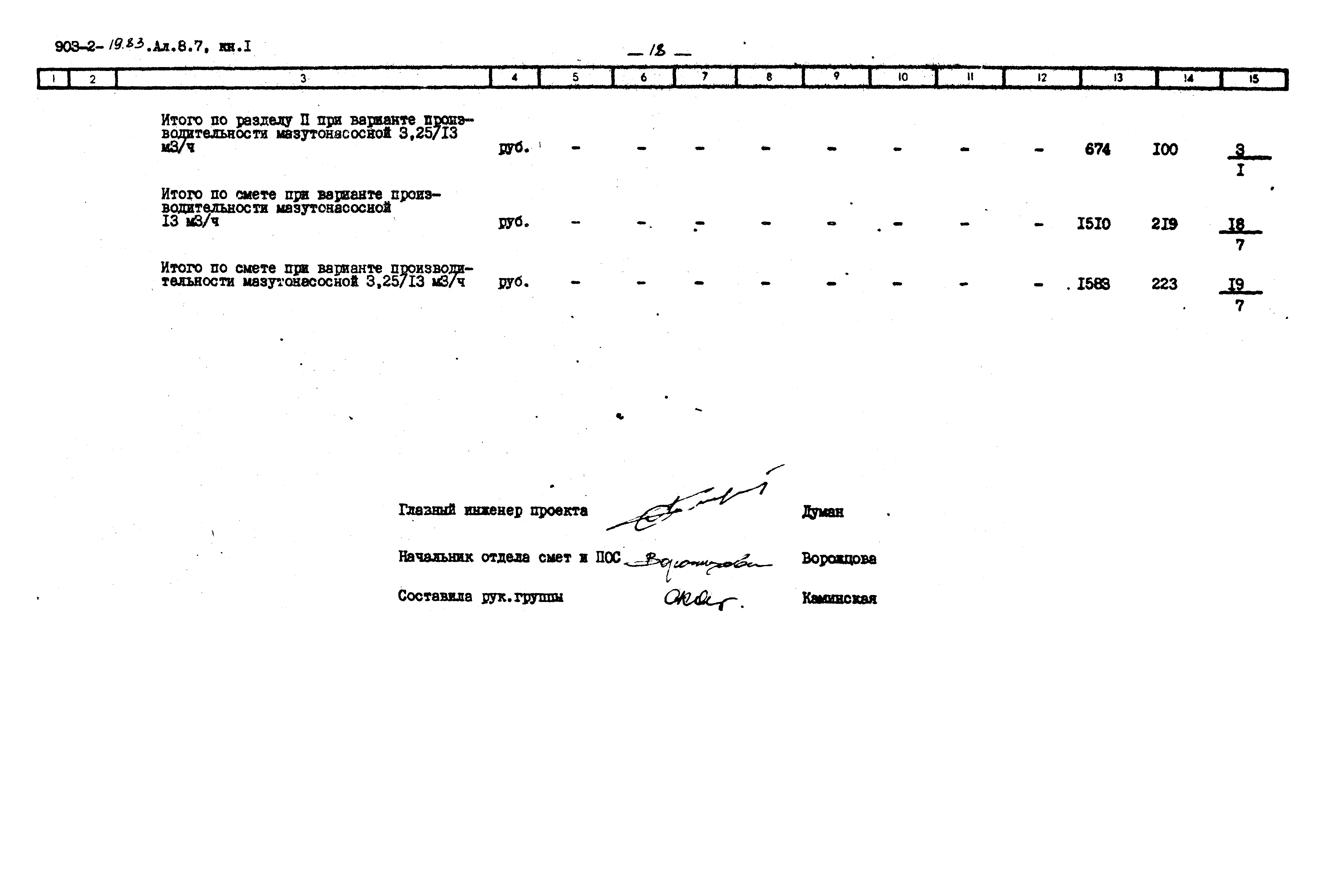 Типовой проект 903-2-19.83