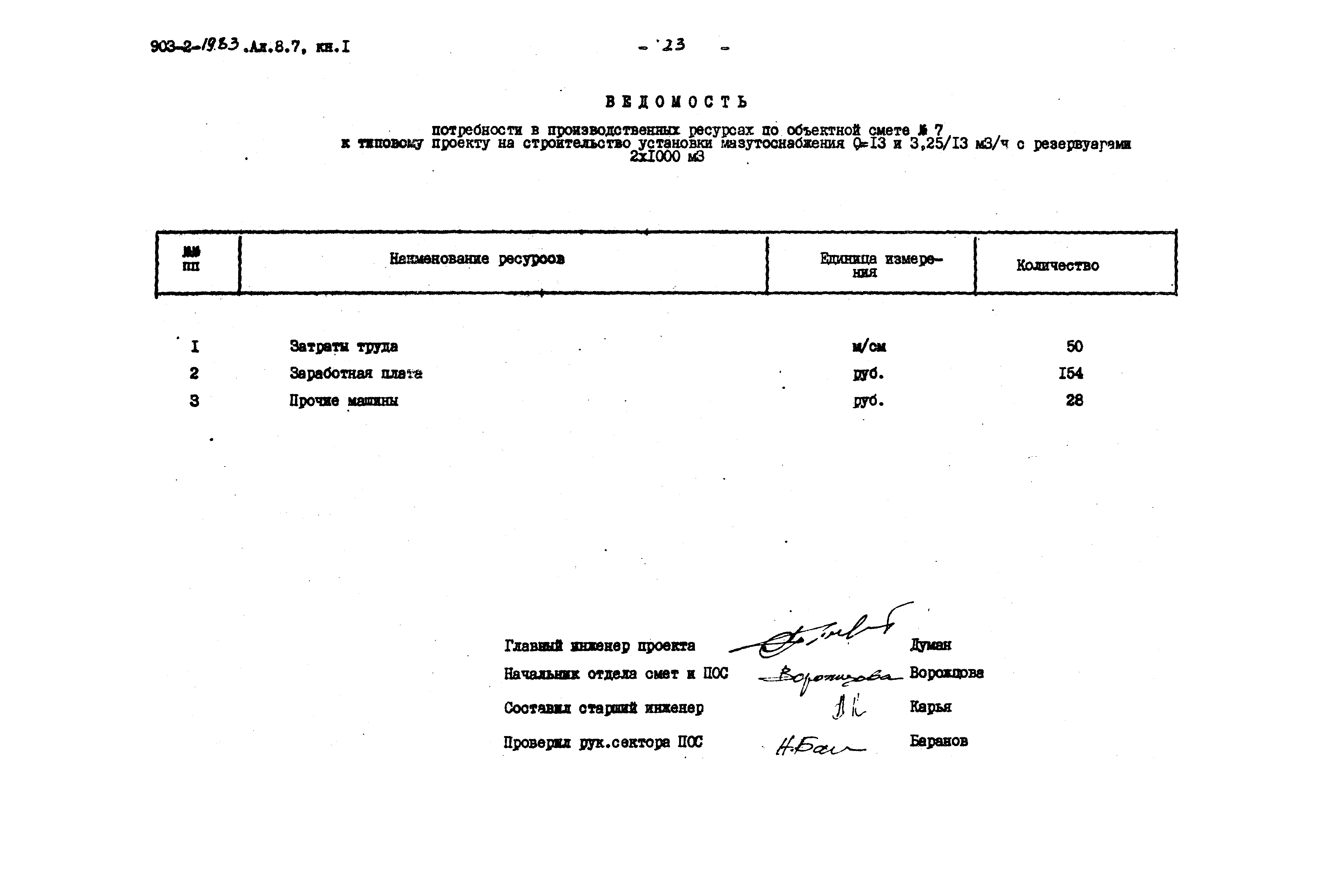 Типовой проект 903-2-19.83