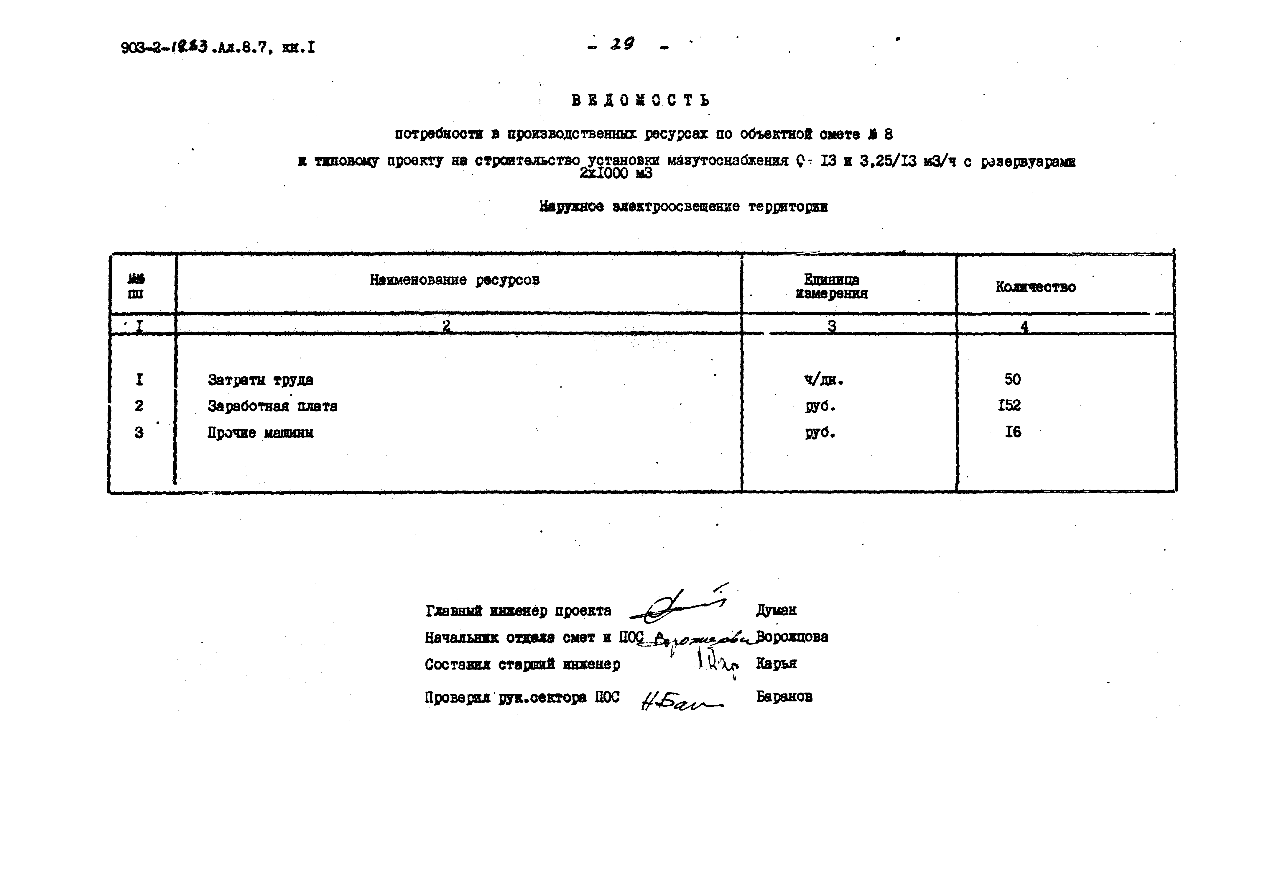 Типовой проект 903-2-19.83