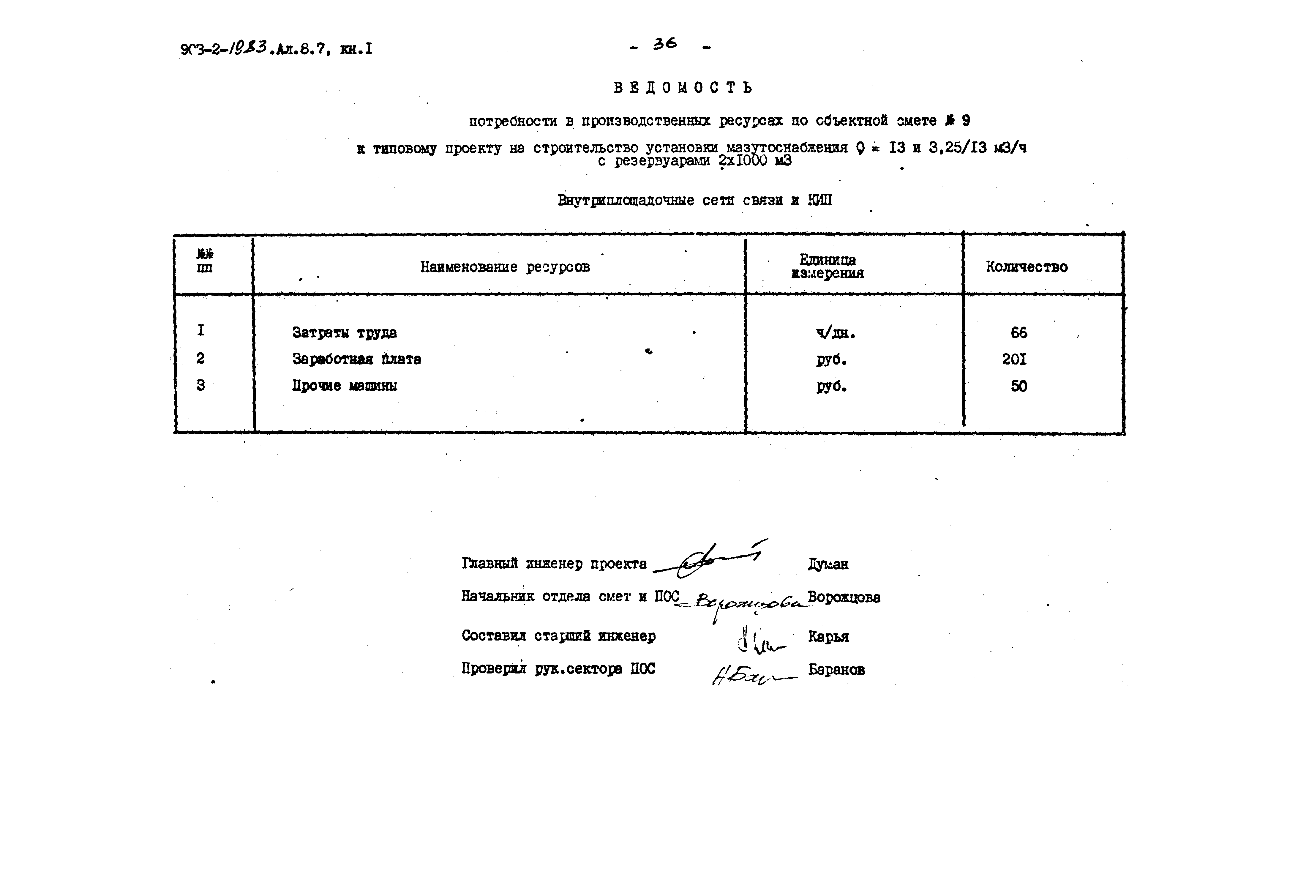 Типовой проект 903-2-19.83