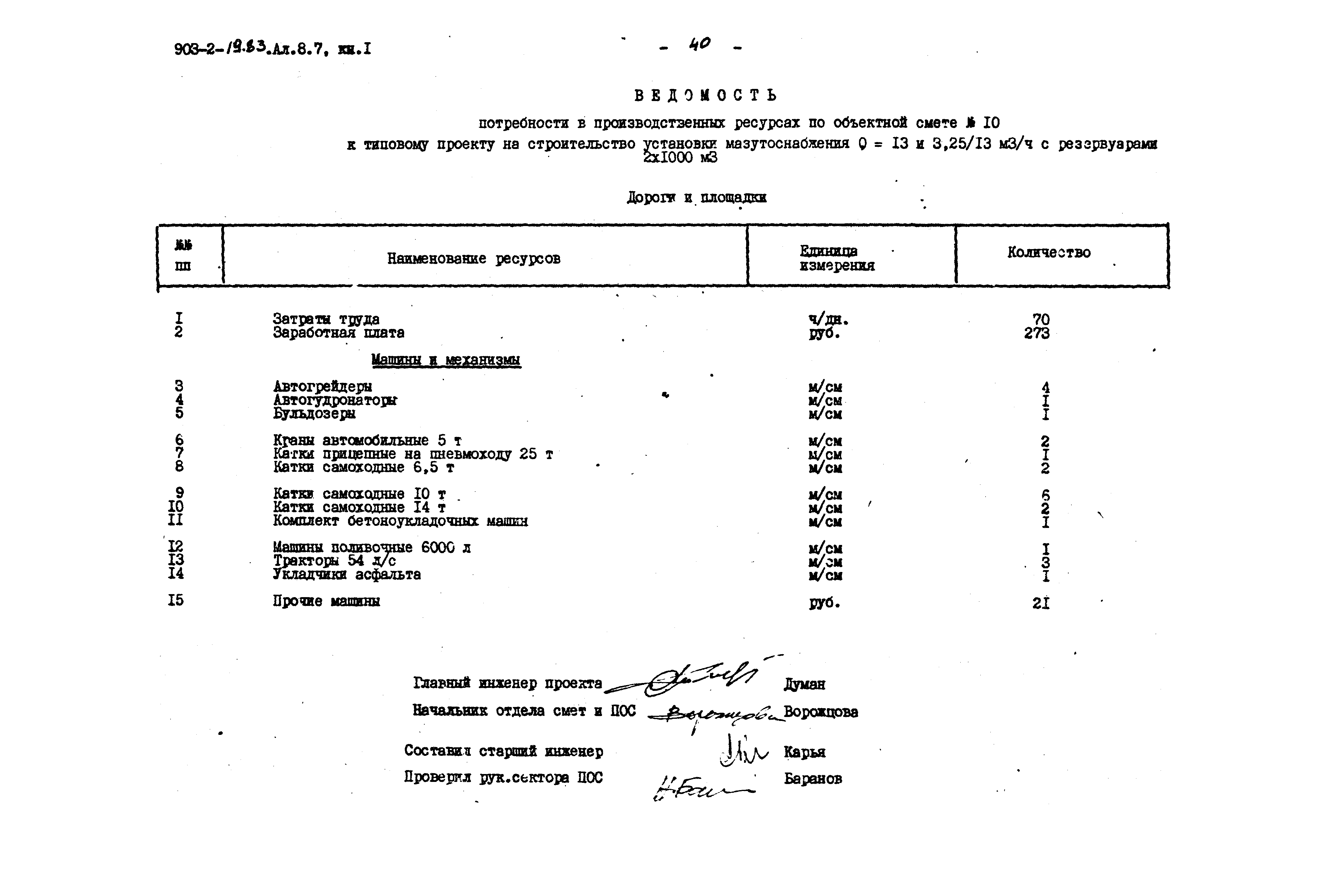 Типовой проект 903-2-19.83