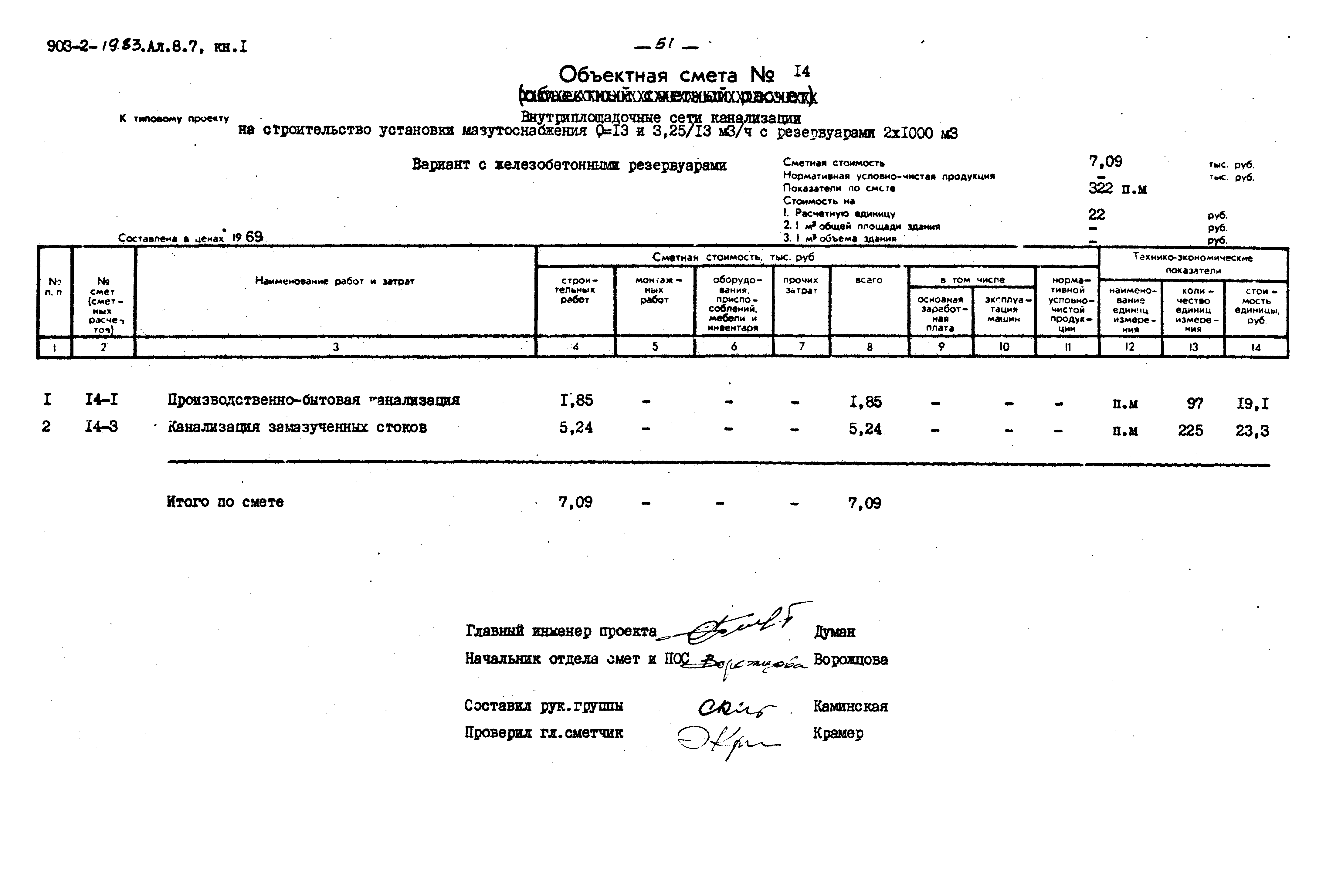 Типовой проект 903-2-19.83