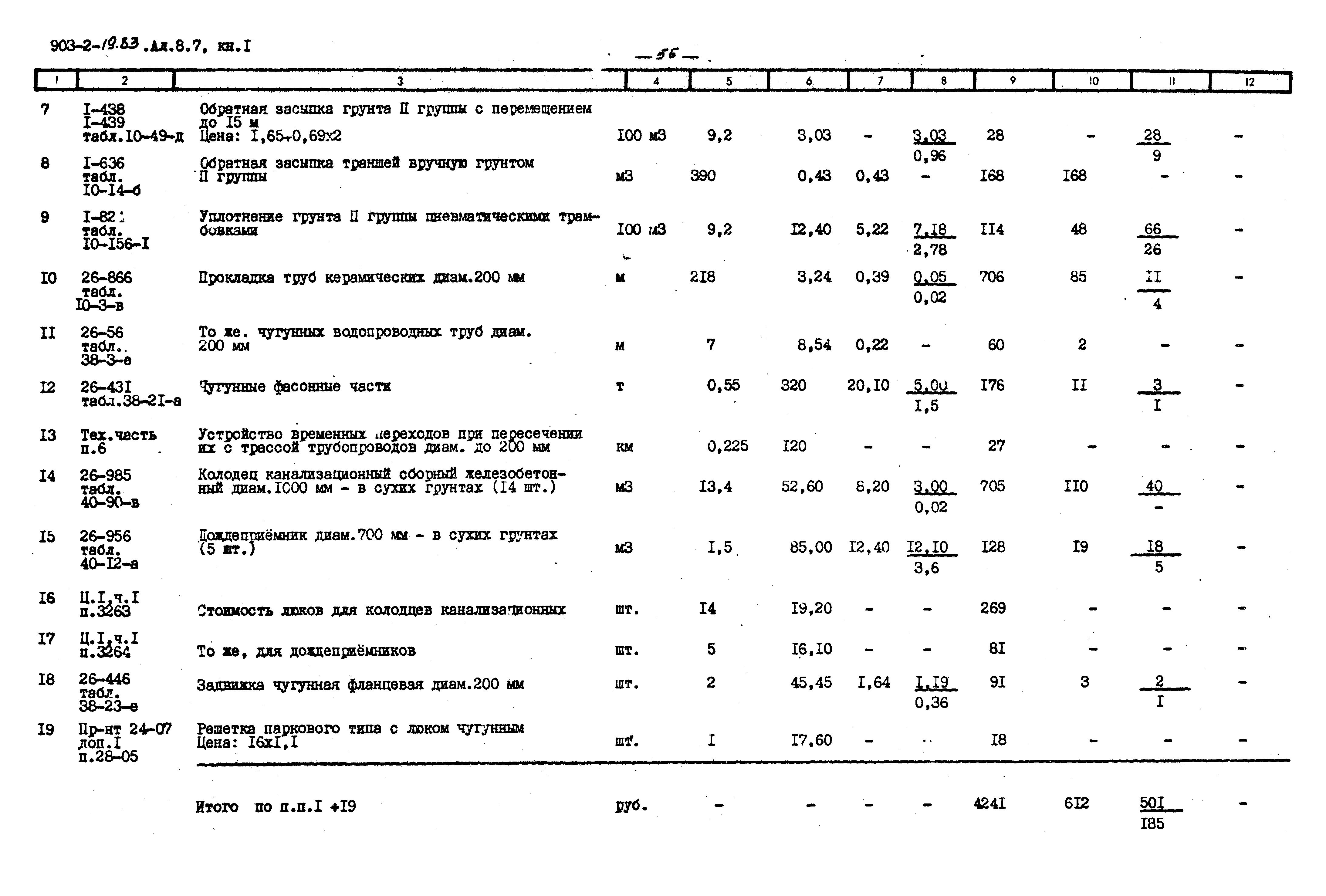 Типовой проект 903-2-19.83