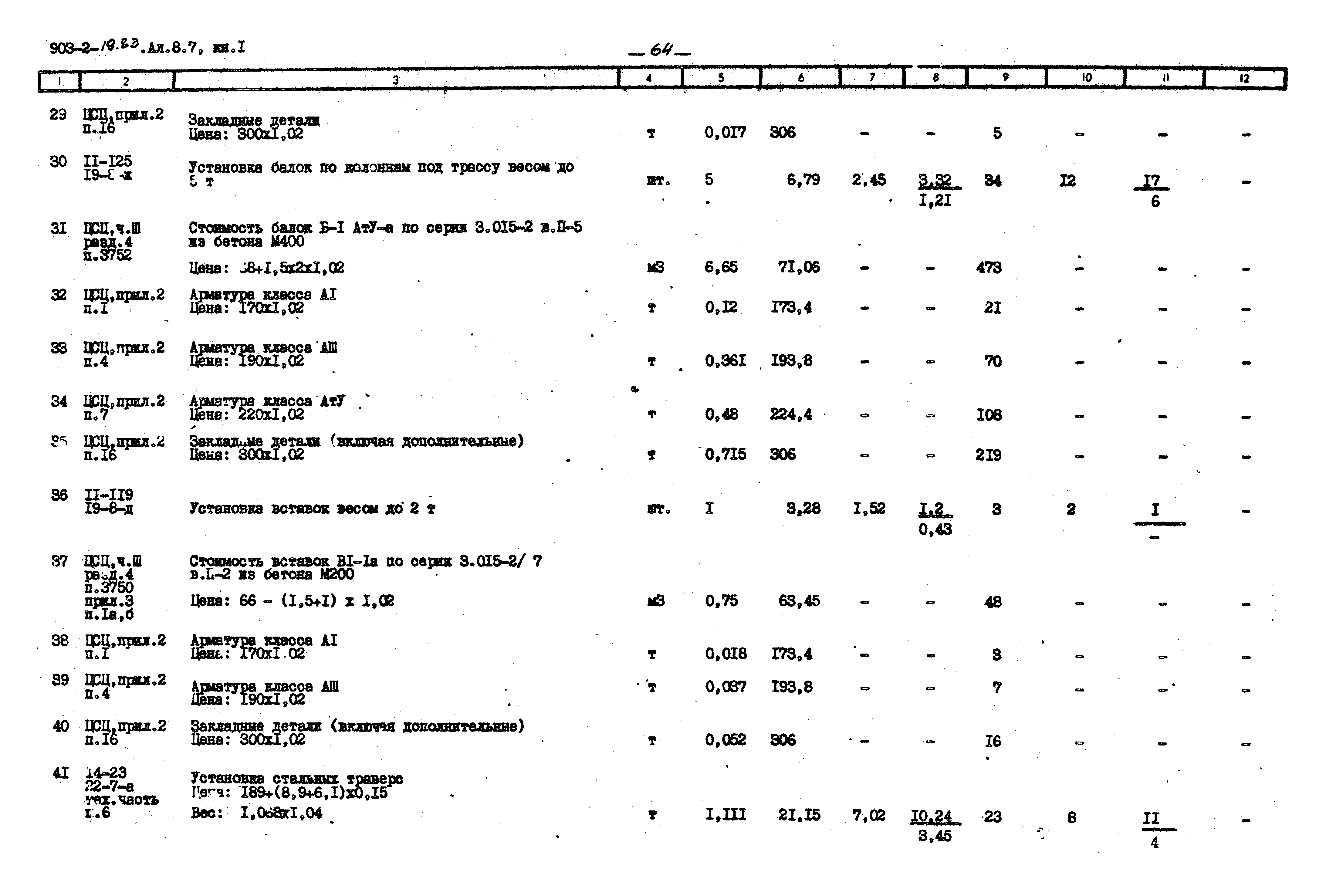 Типовой проект 903-2-19.83