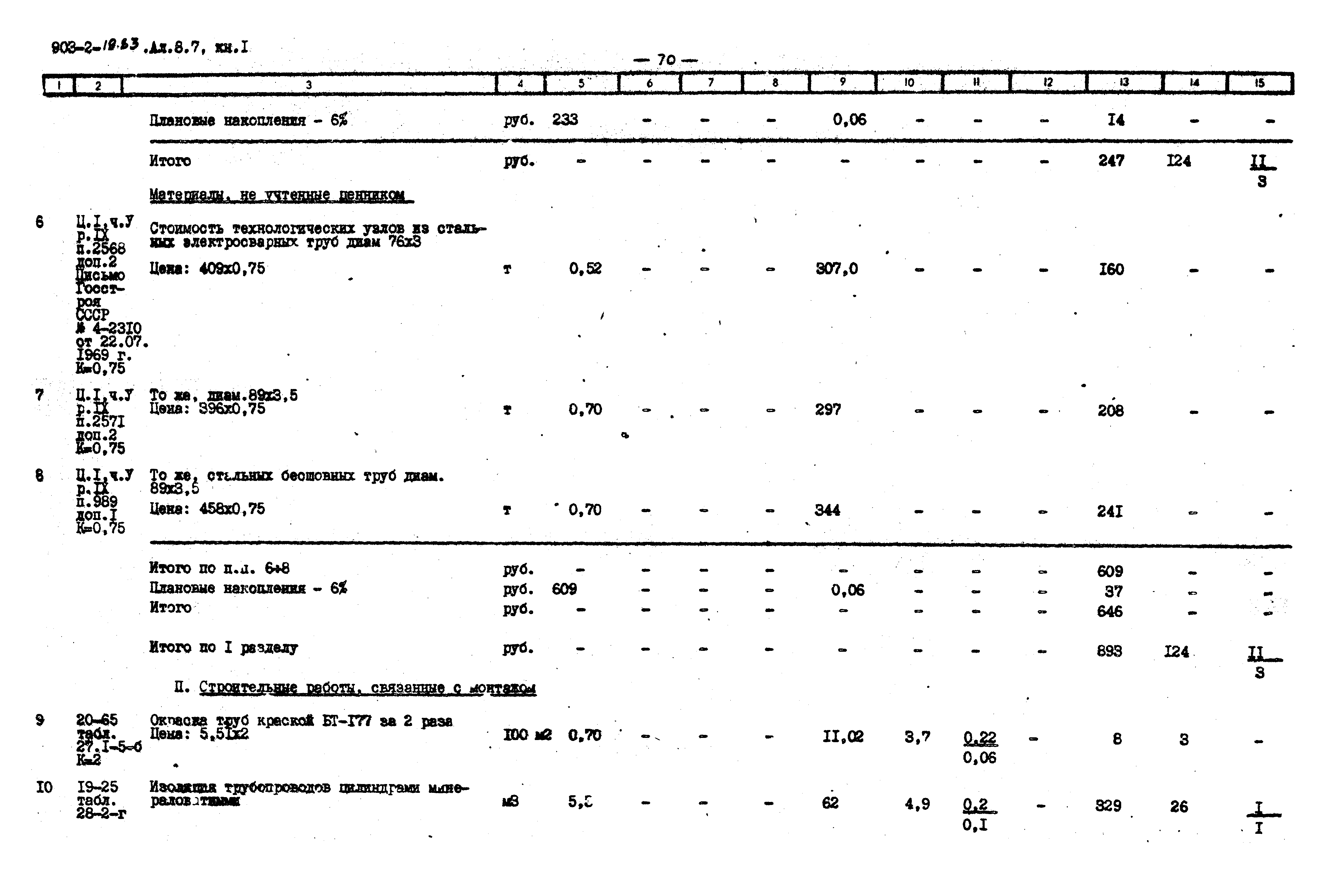 Типовой проект 903-2-19.83