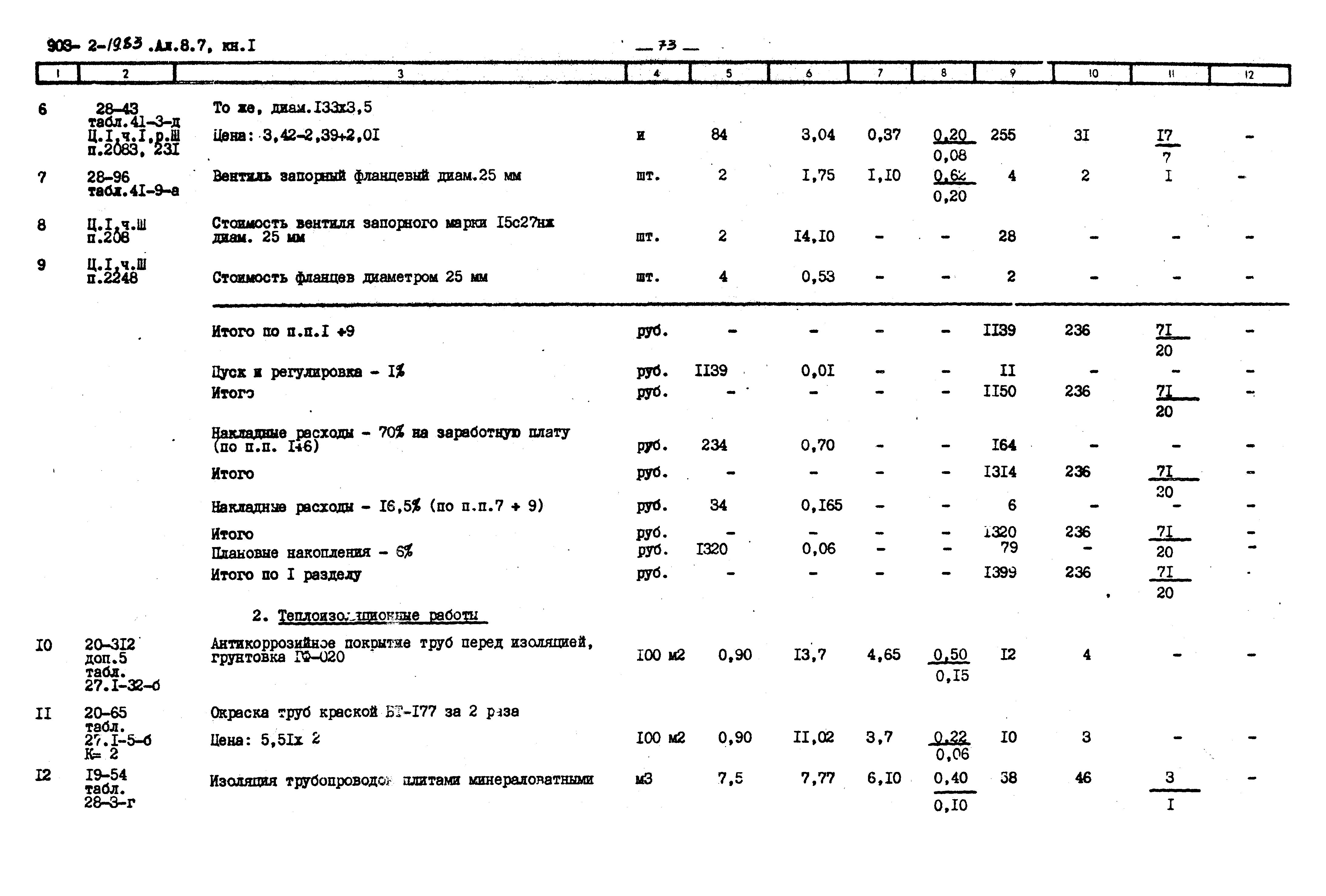 Типовой проект 903-2-19.83