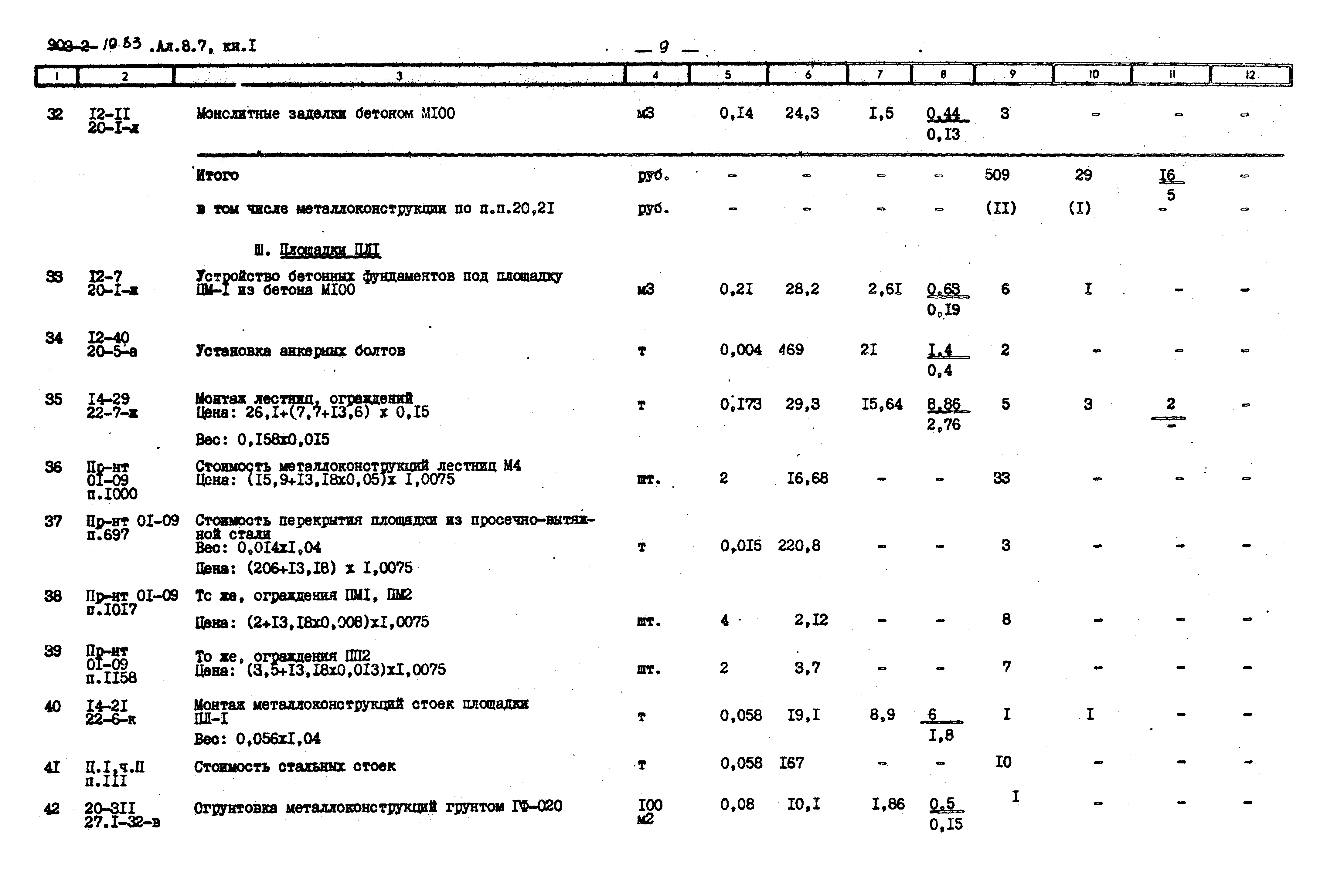 Типовой проект 903-2-19.83